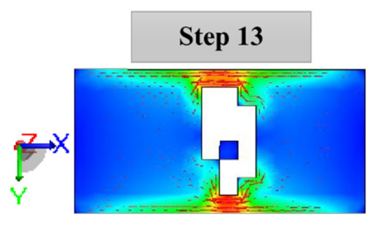 Sensors 21 02516 g004b Sensors 21 02516 g004b