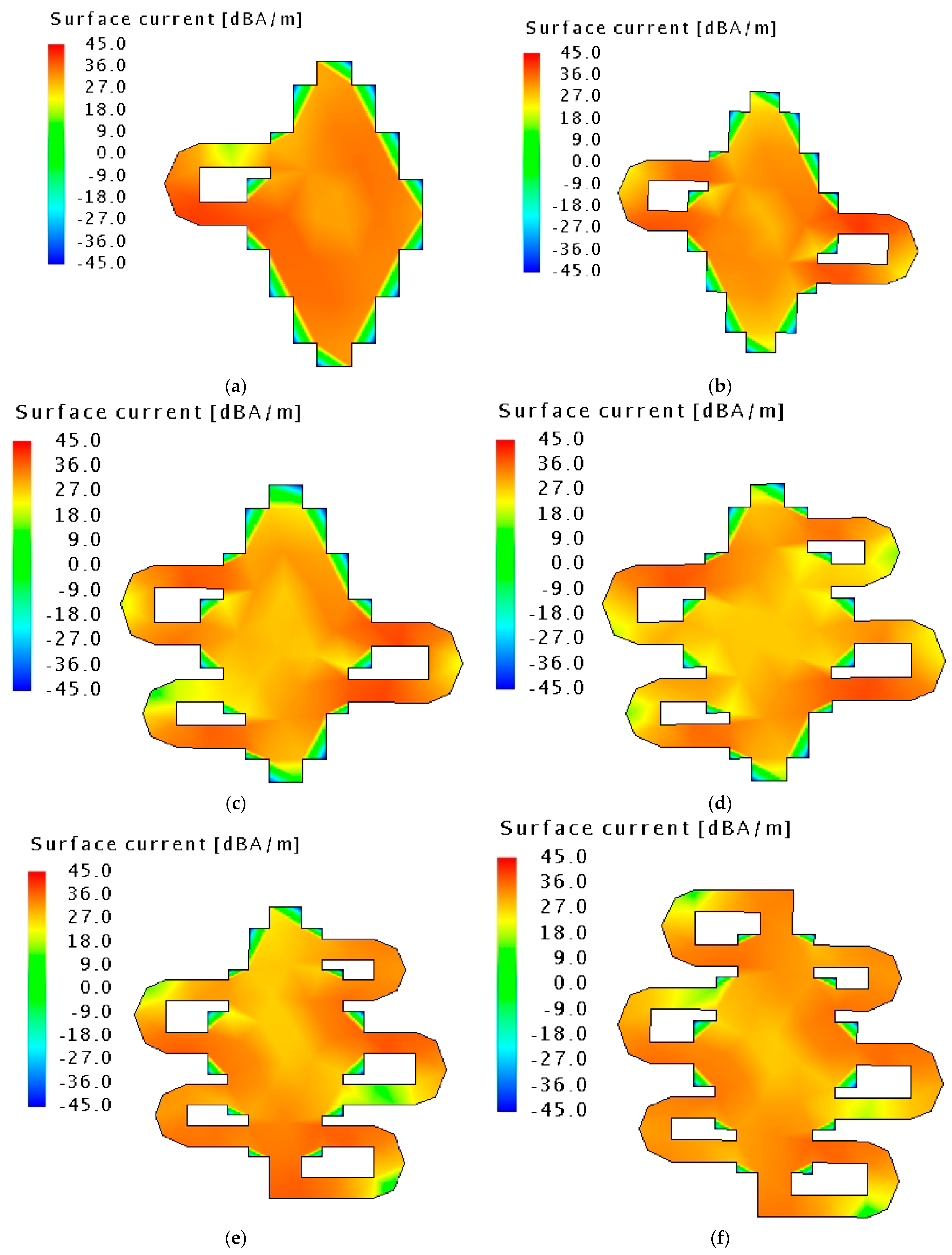 Sensors 21 02516 g006 Sensors 21 02516 g006