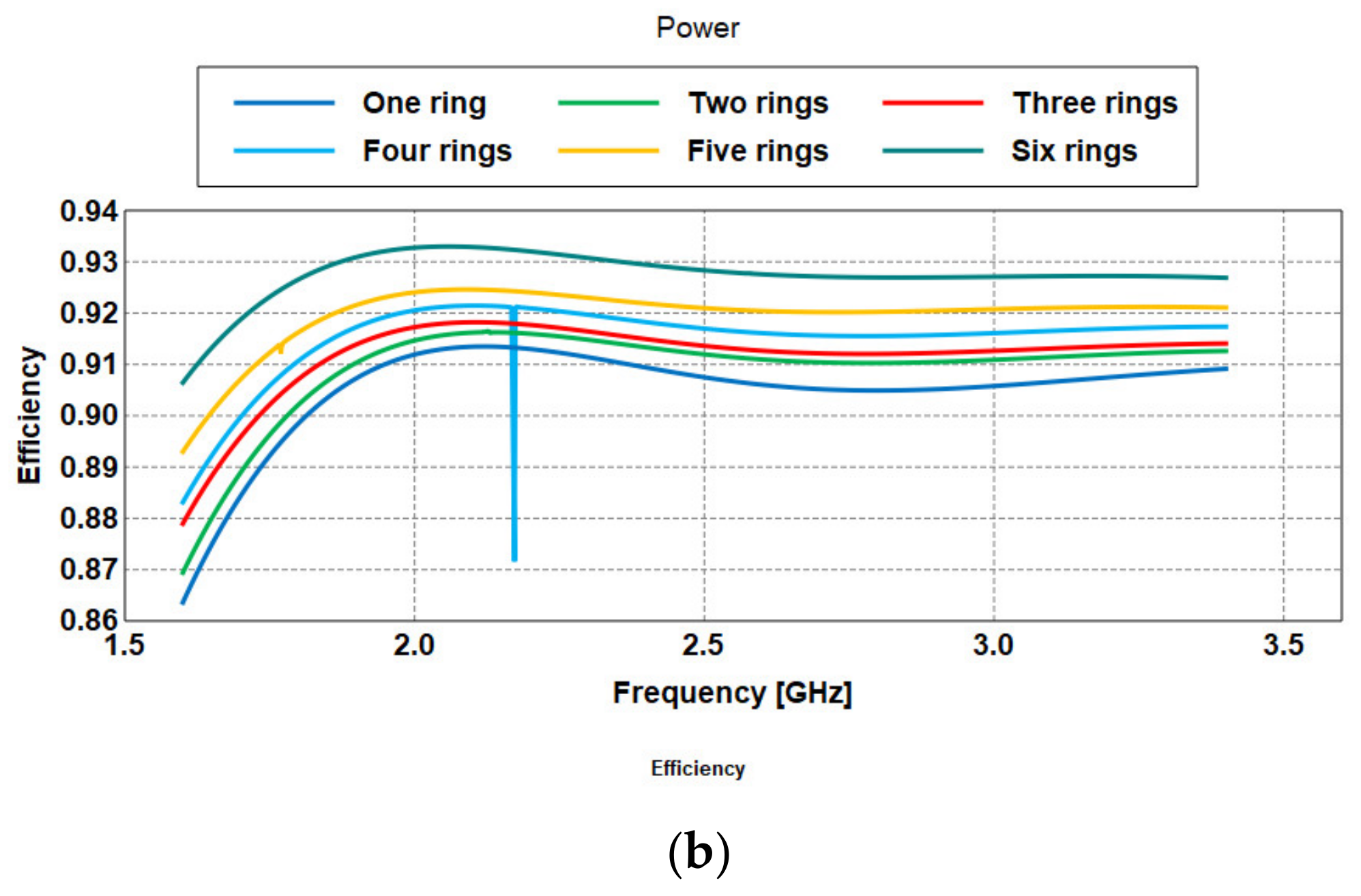 Sensors 21 02516 g007b Sensors 21 02516 g007b