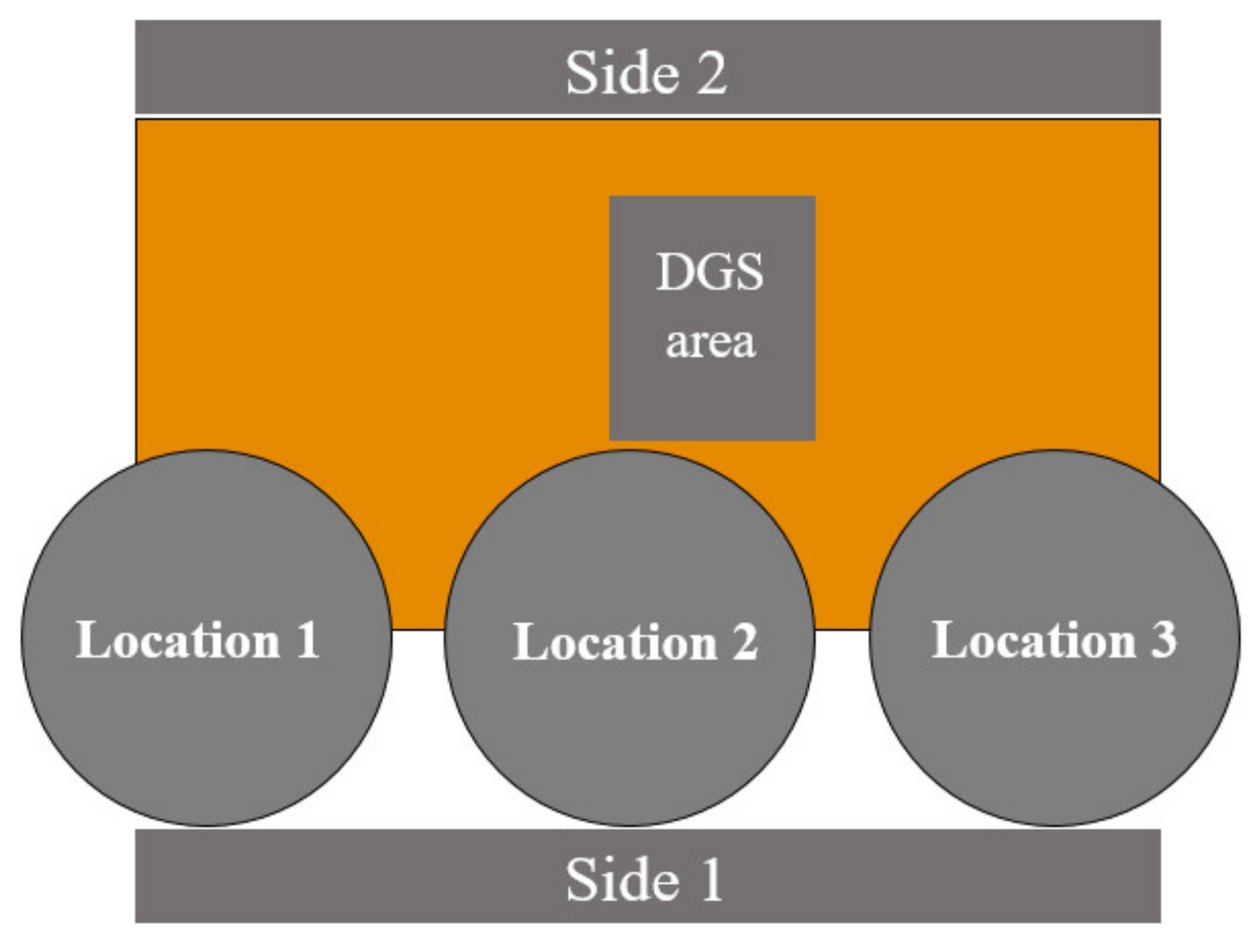 Sensors 21 02516 g008 Sensors 21 02516 g008