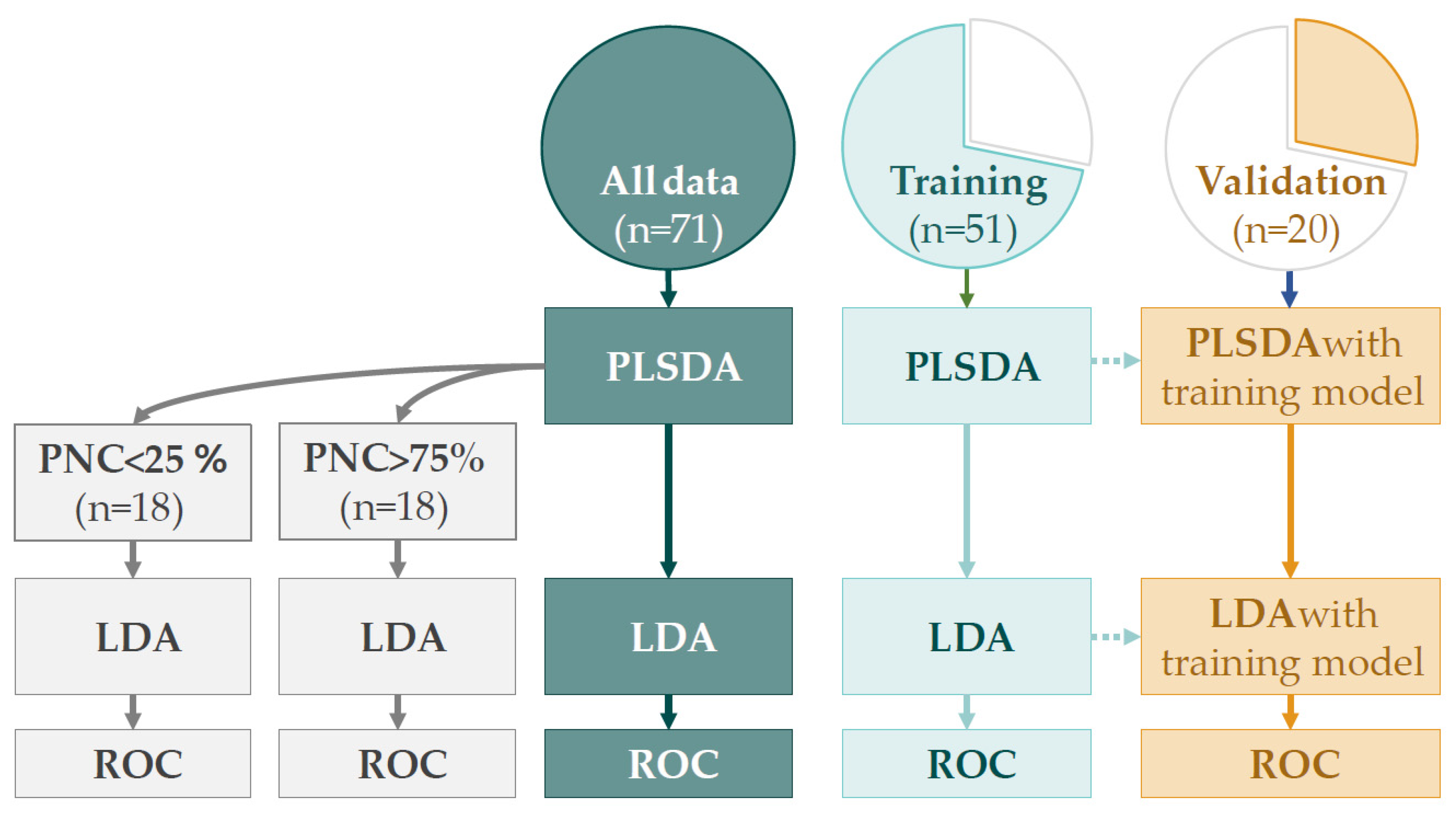 Sensors 21 02518 g003 Sensors 21 02518 g003