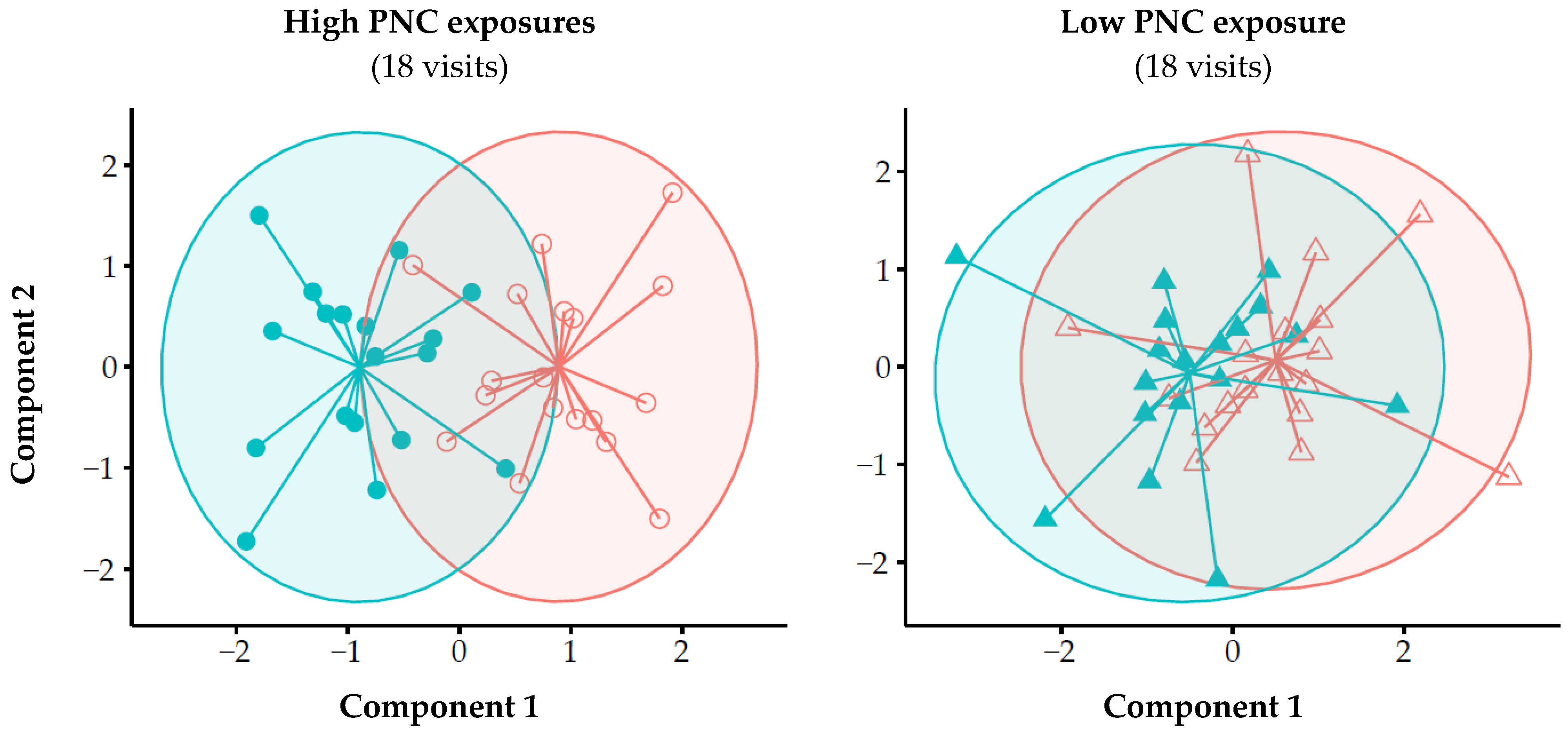 Sensors 21 02518 g005 Sensors 21 02518 g005