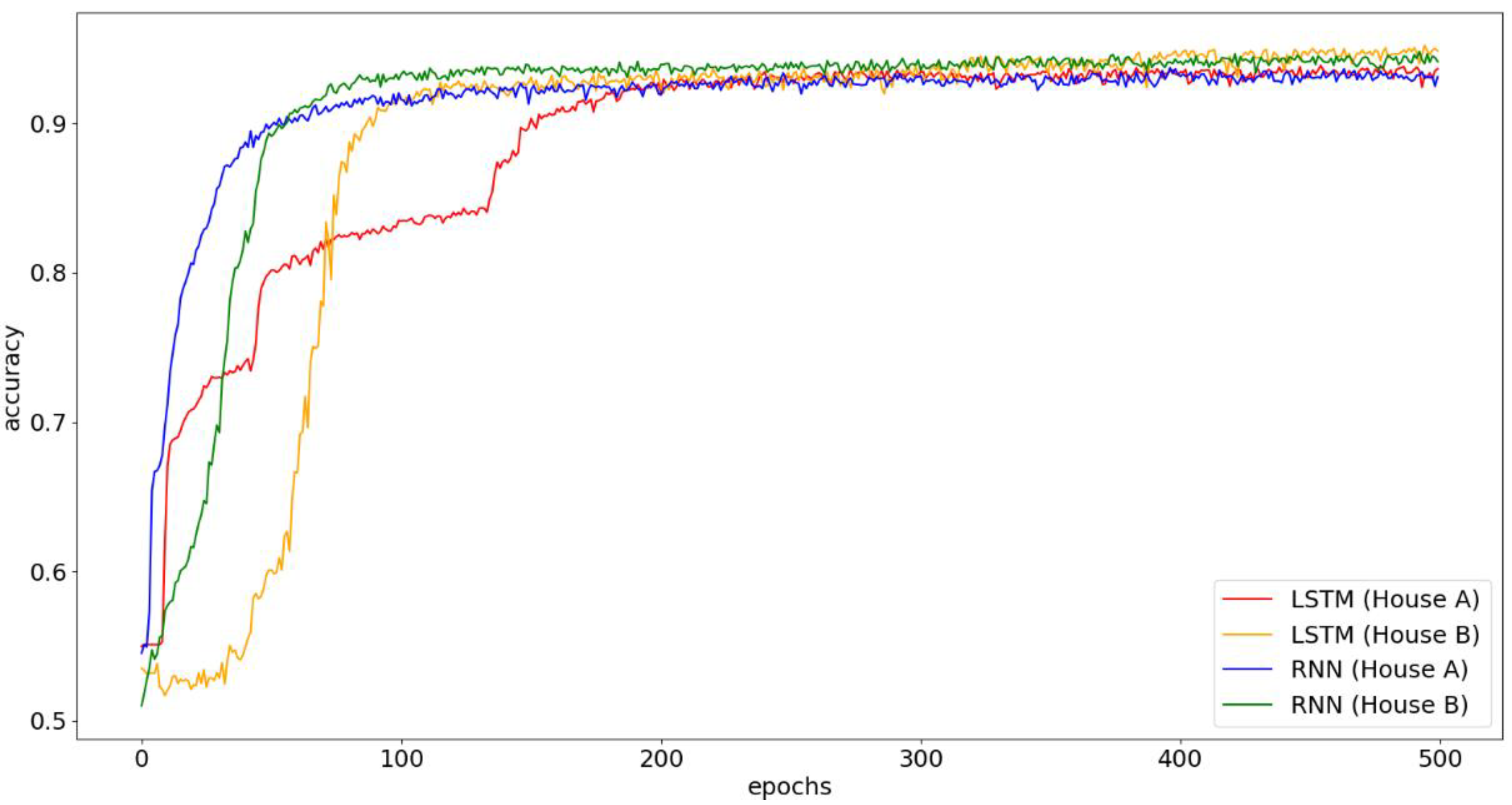 Sensors 21 02520 g011 Sensors 21 02520 g011
