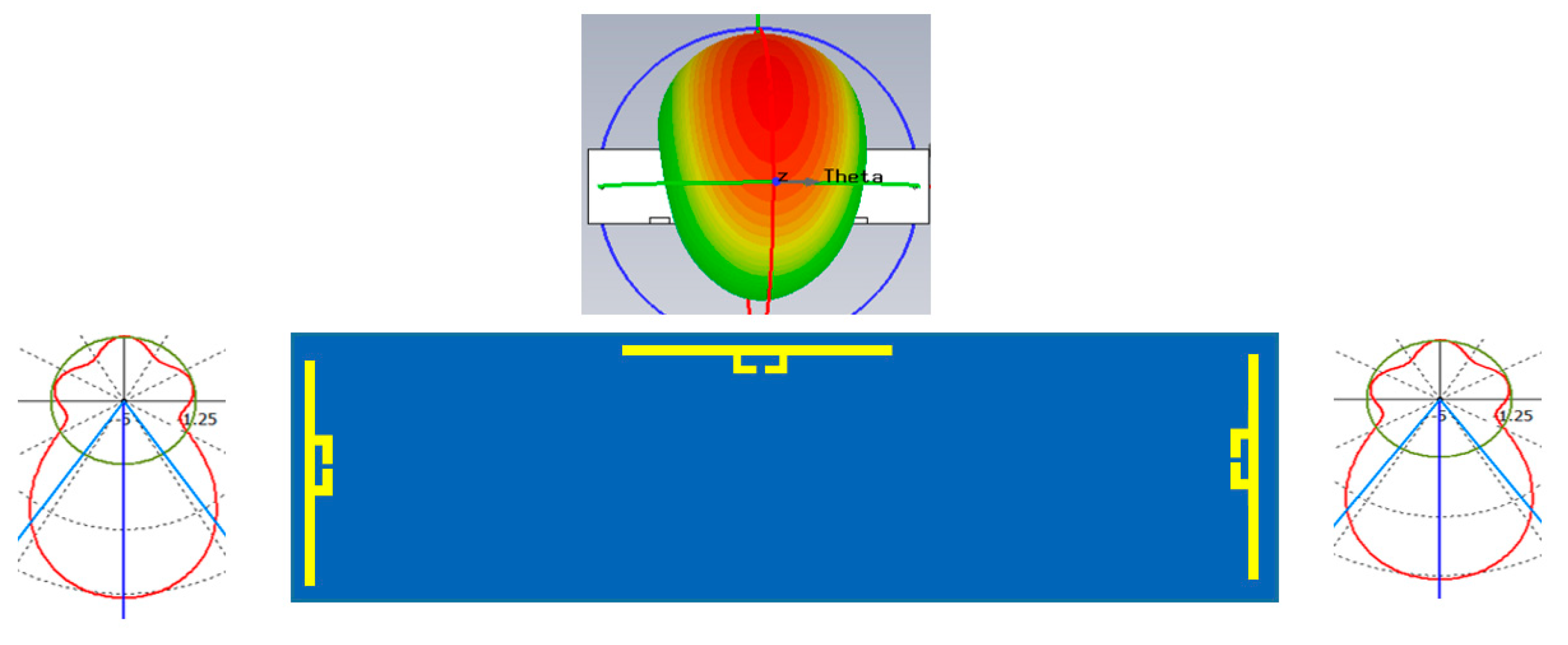 Sensors 21 02521 g002