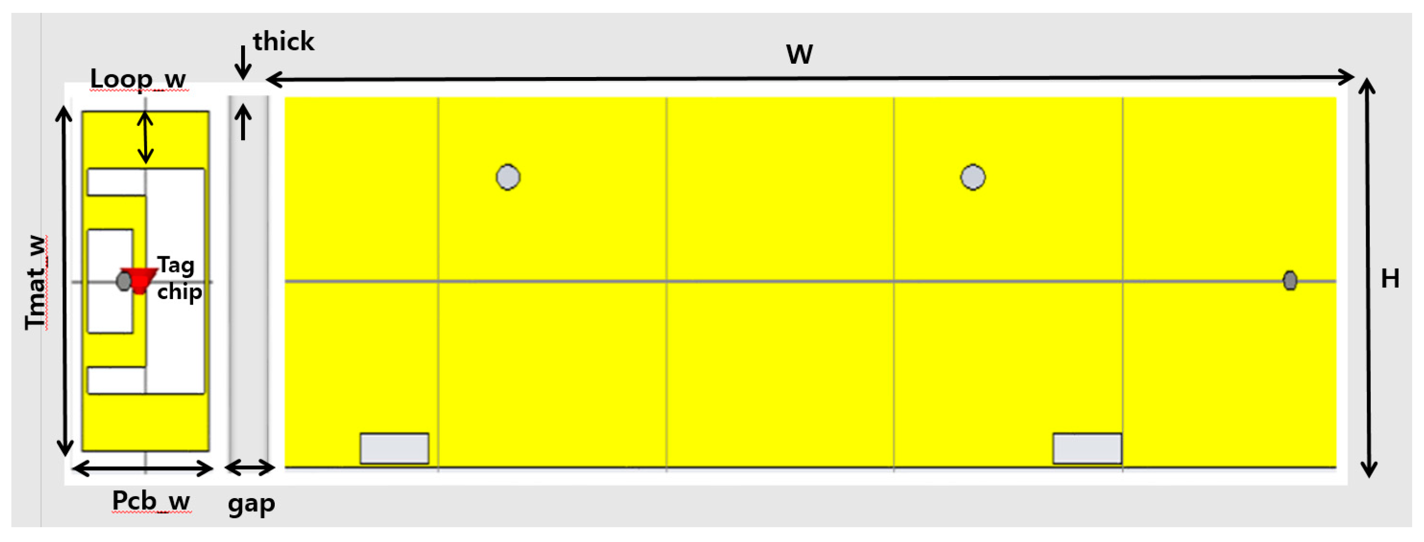 Sensors 21 02521 g003