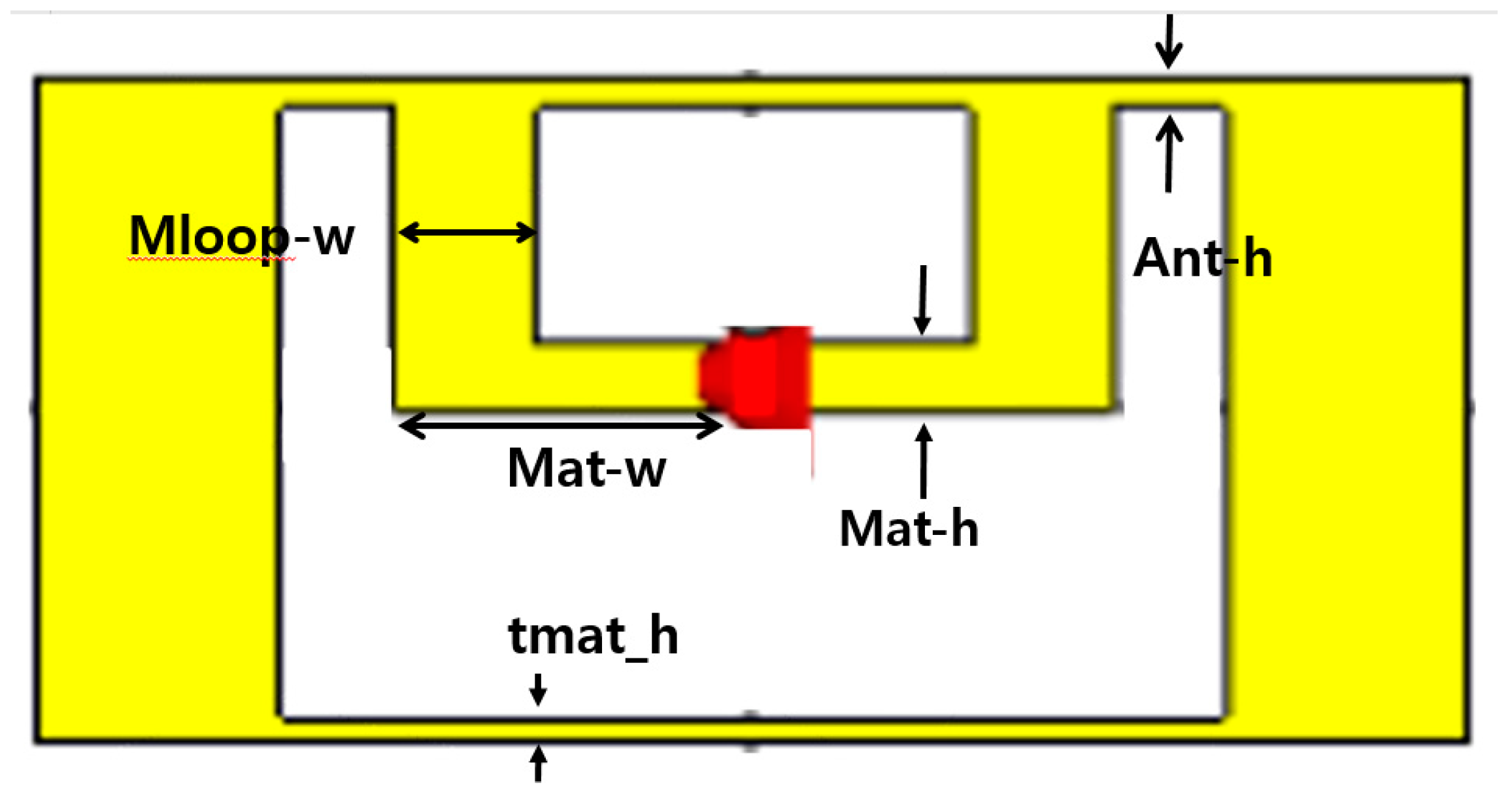 Sensors 21 02521 g004