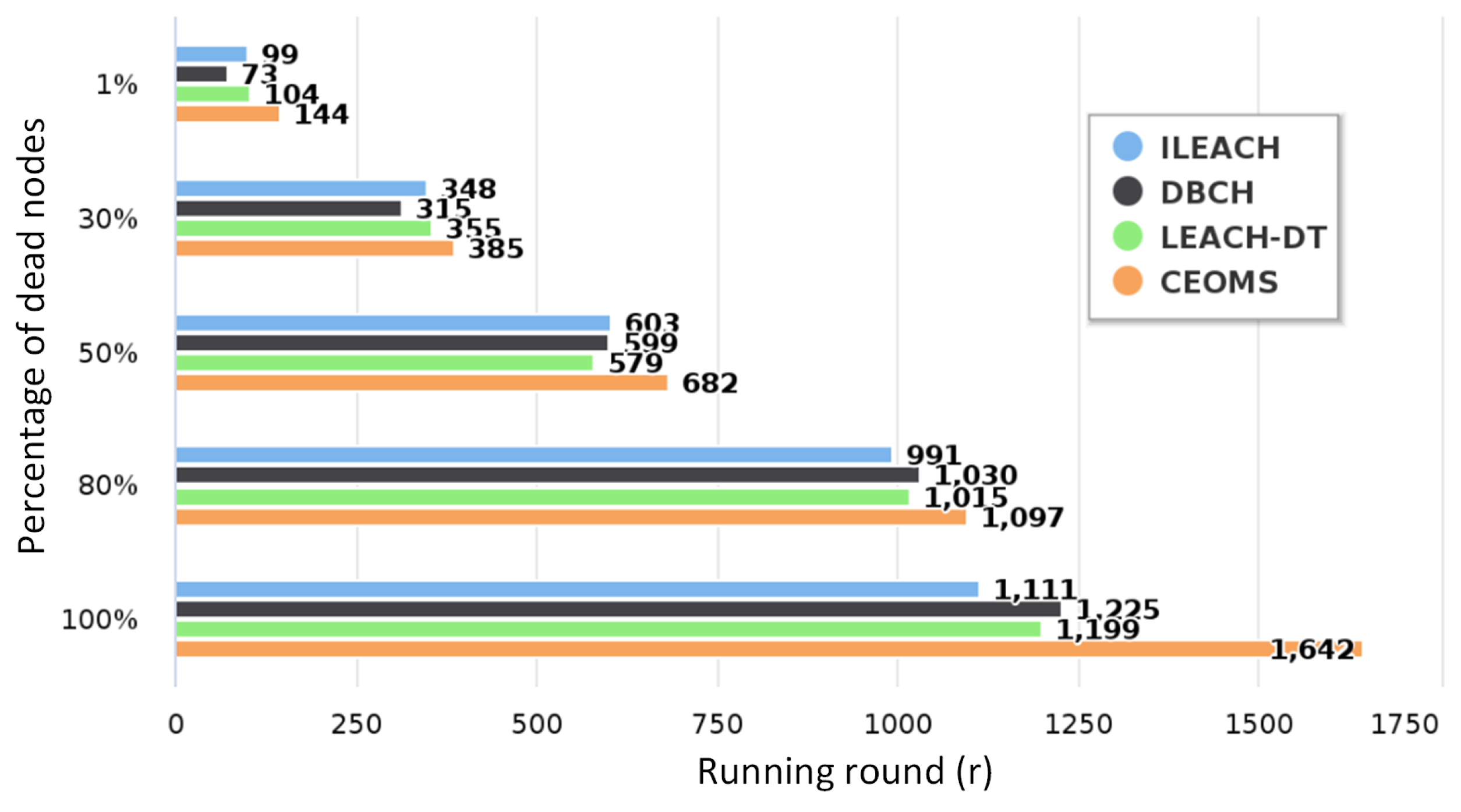 Sensors 21 02523 g012