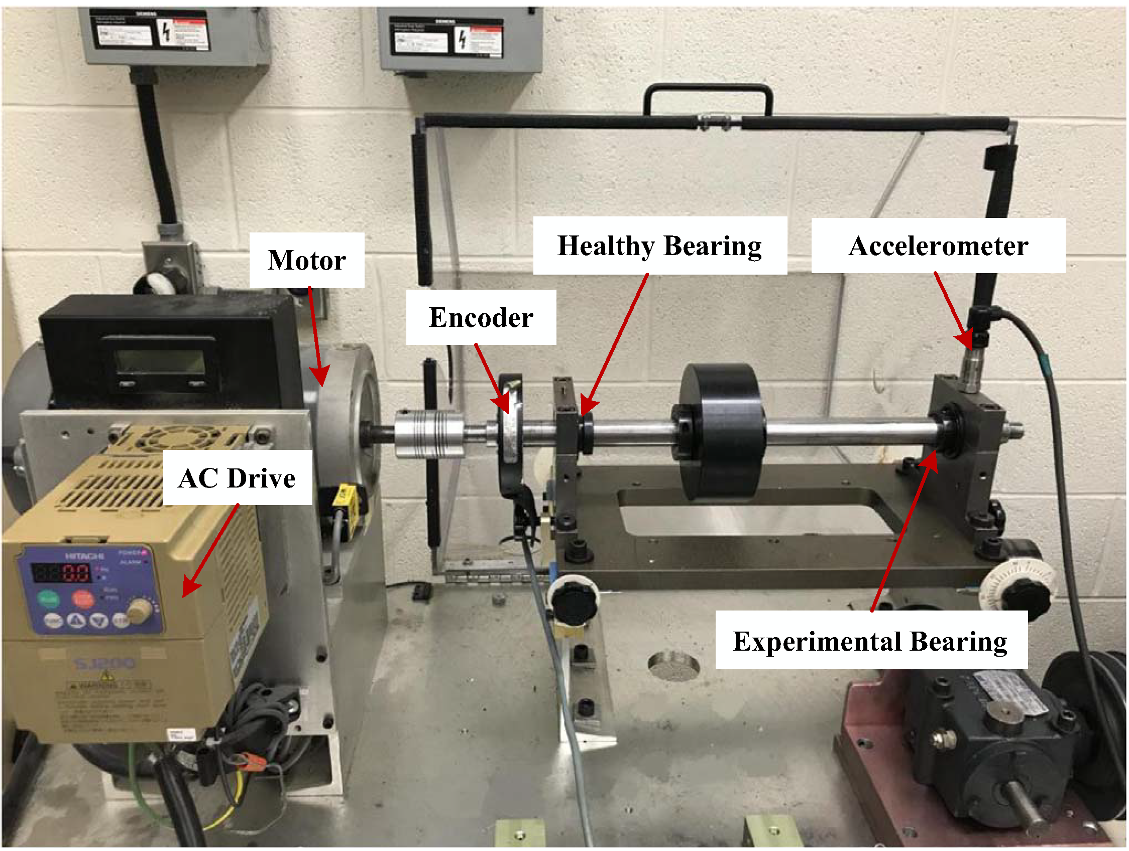 Sensors 21 02524 g006