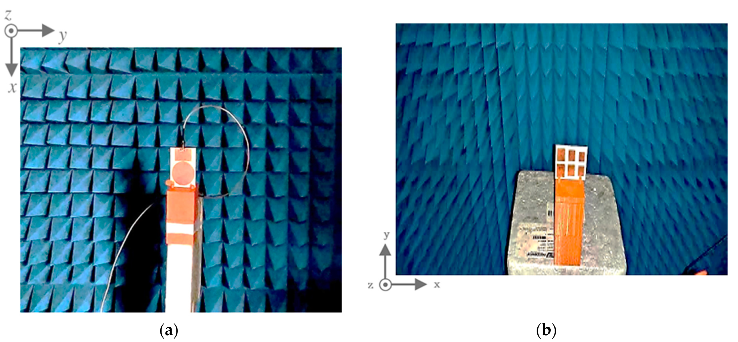 Sensors 21 02525 g010 Sensors 21 02525 g010