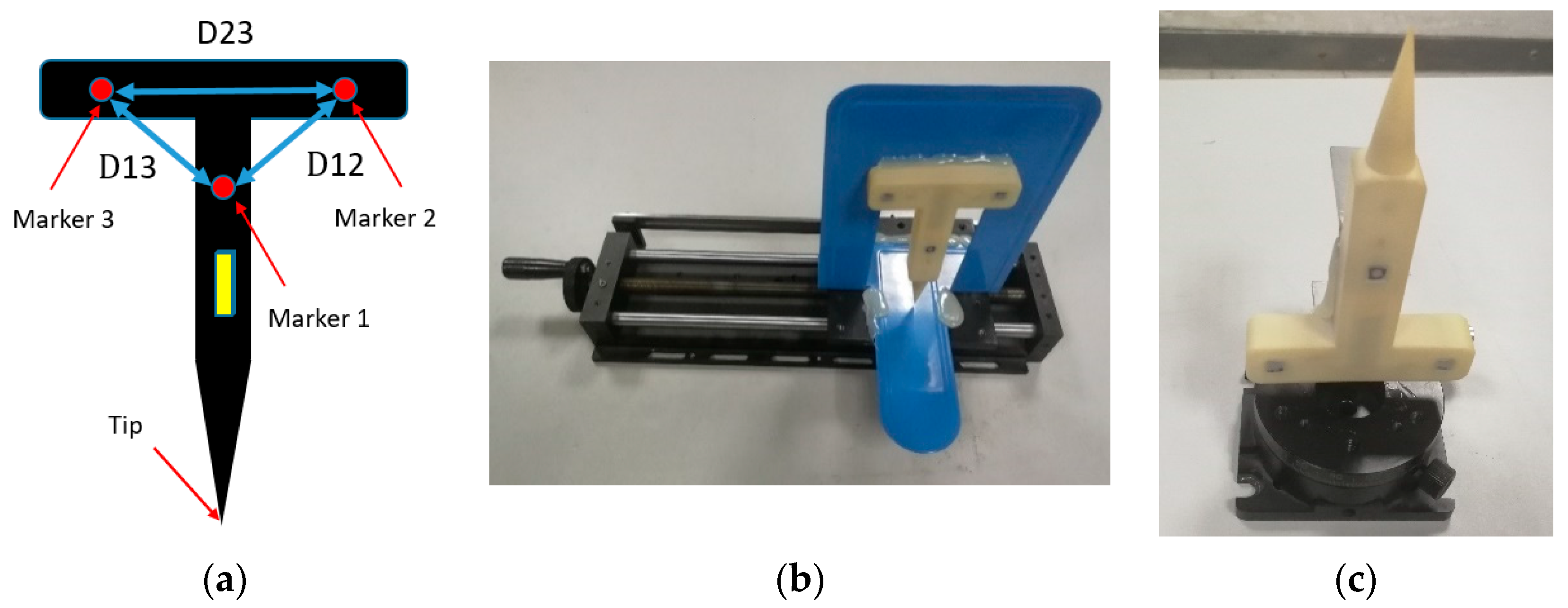 Sensors 21 02528 g011 Sensors 21 02528 g011