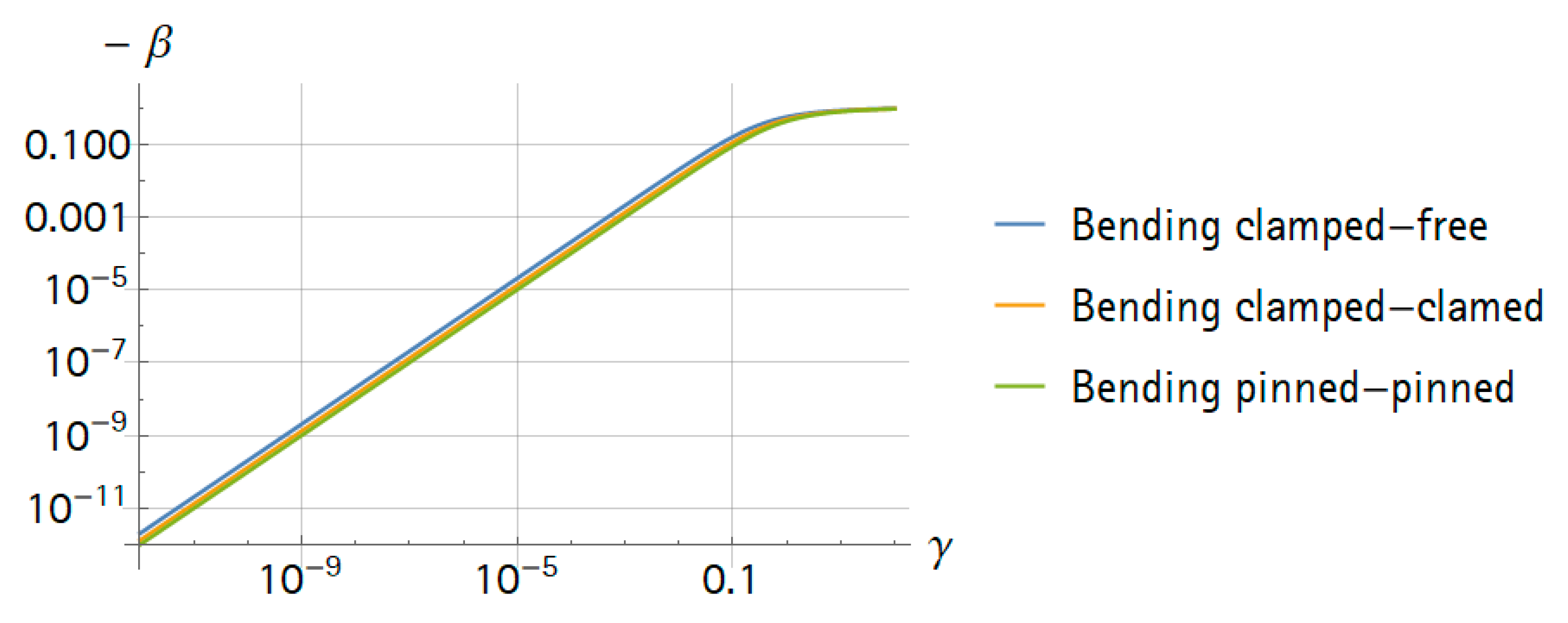 Sensors 21 02533 g002 Sensors 21 02533 g002