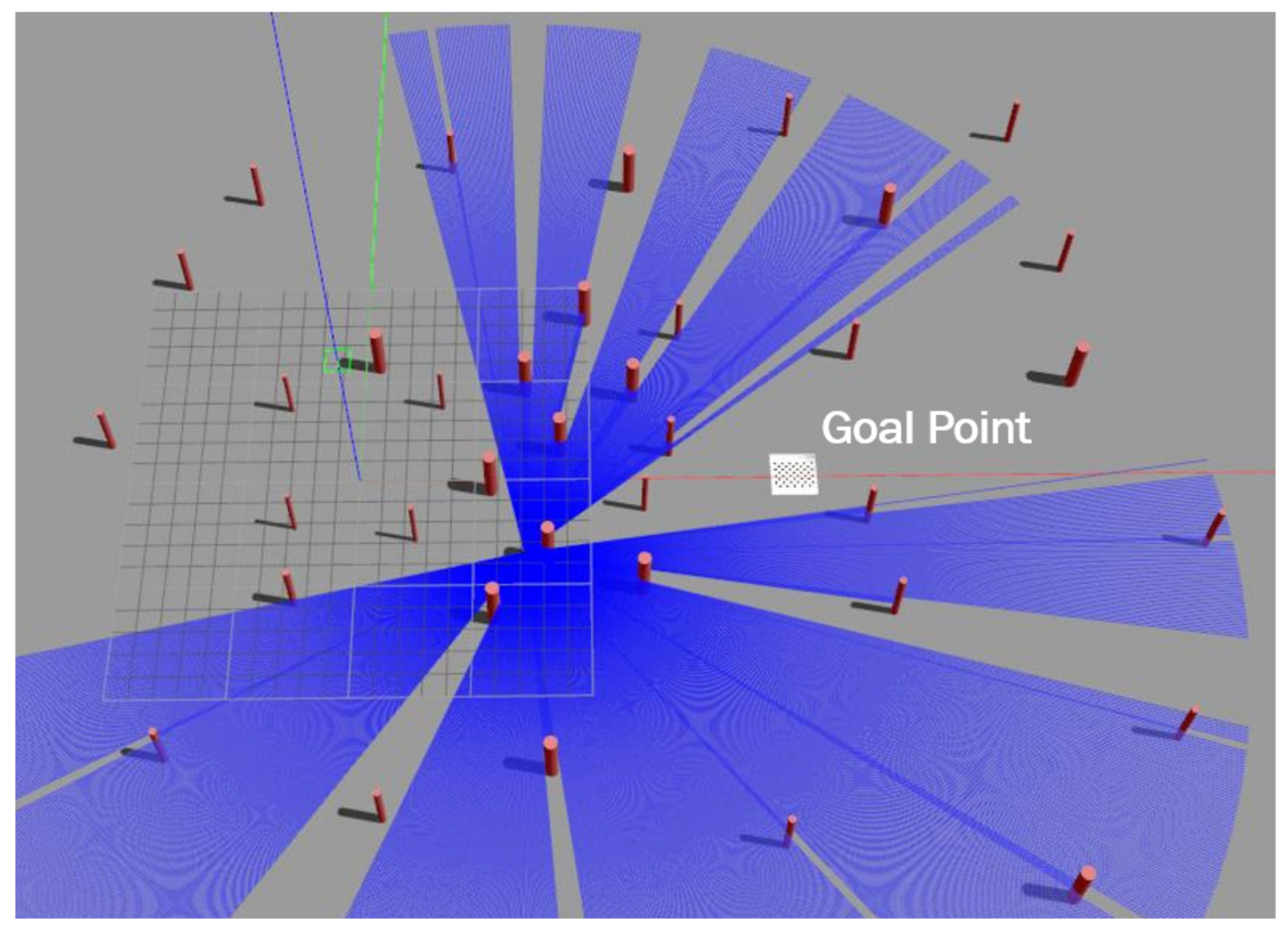Sensors 21 02534 g004