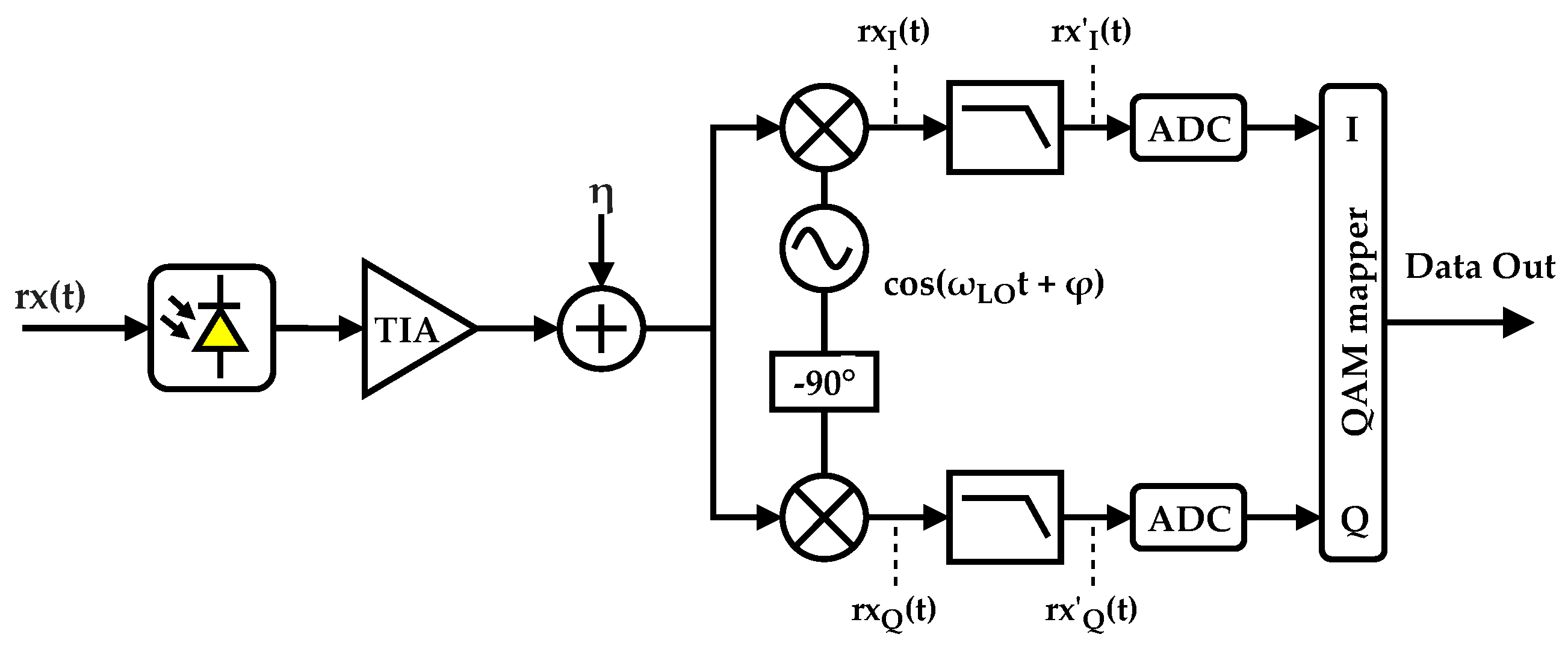 Sensors 21 02537 g004