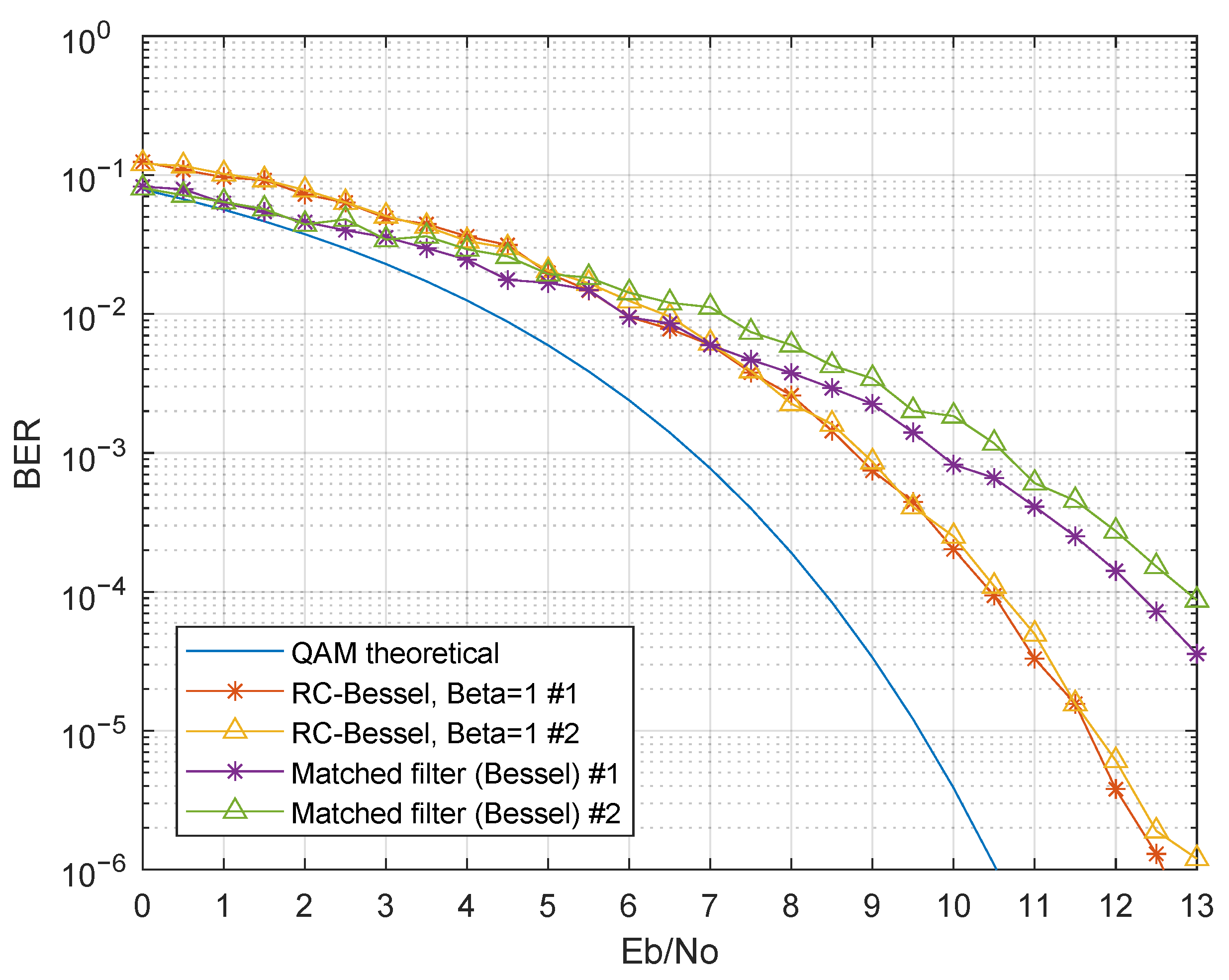 Sensors 21 02537 g013