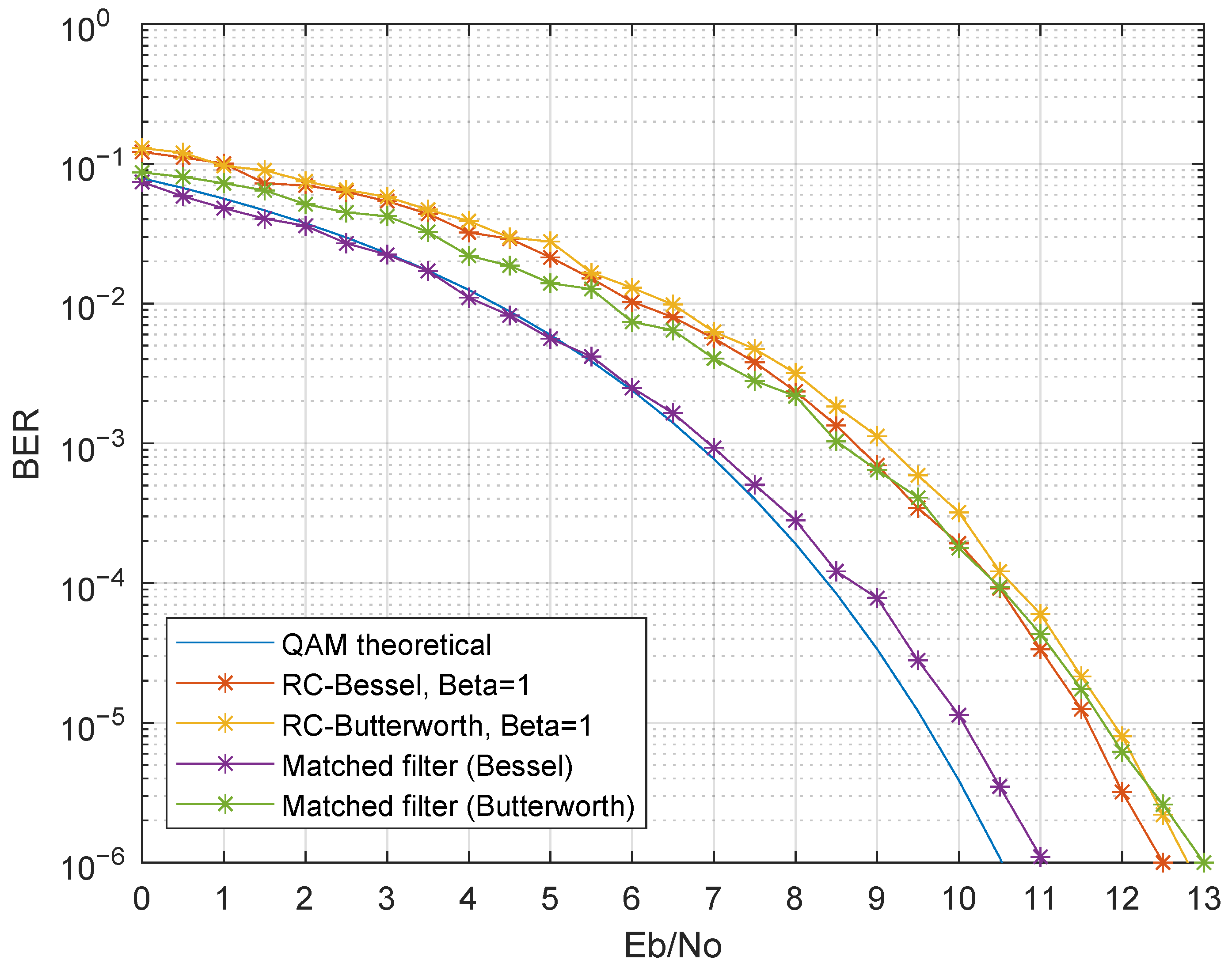 Sensors 21 02537 g015