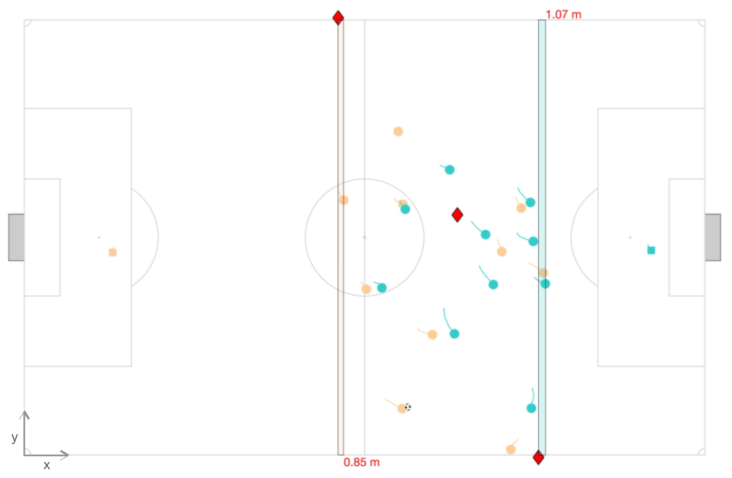 Sensors 21 02541 g001