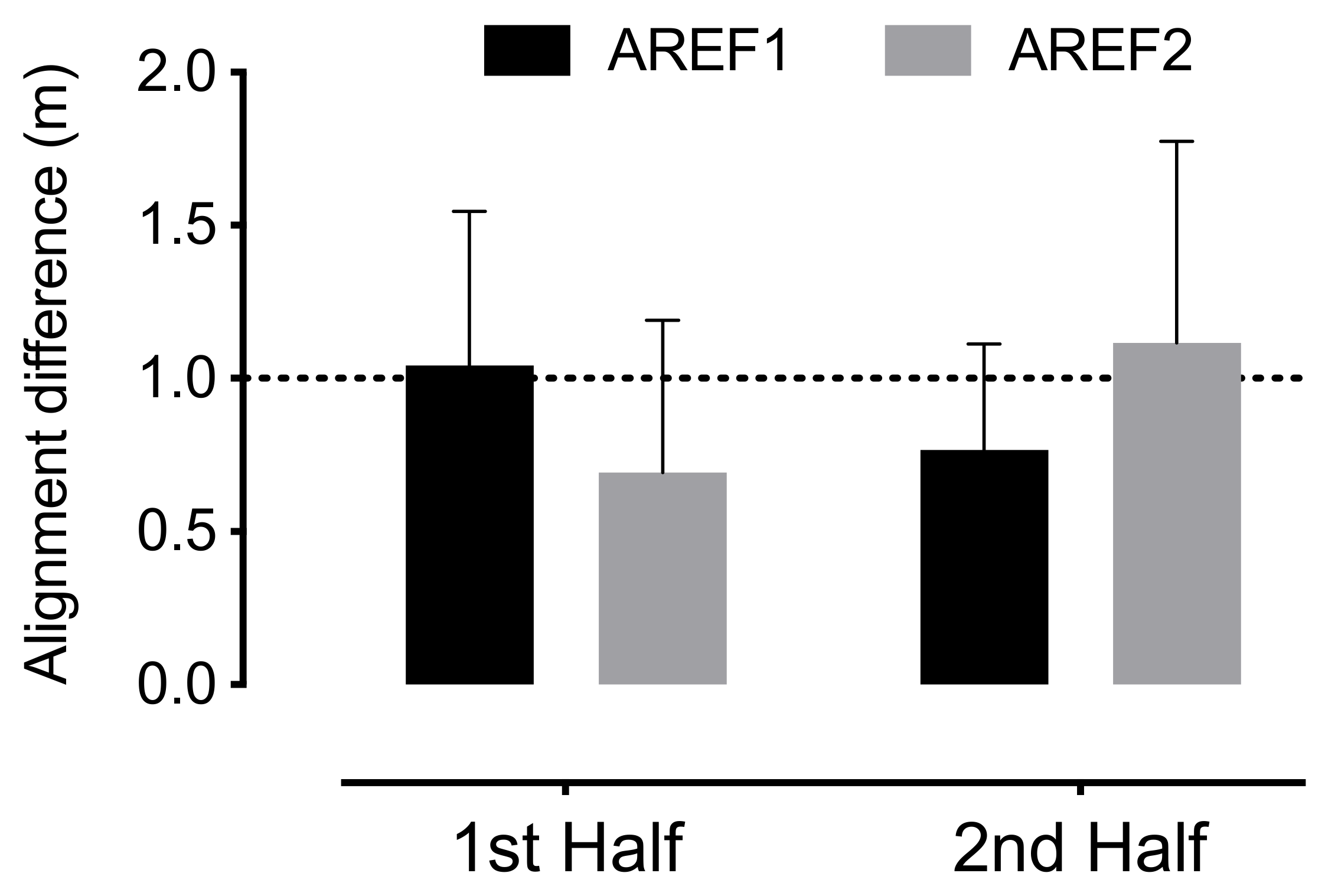 Sensors 21 02541 g004