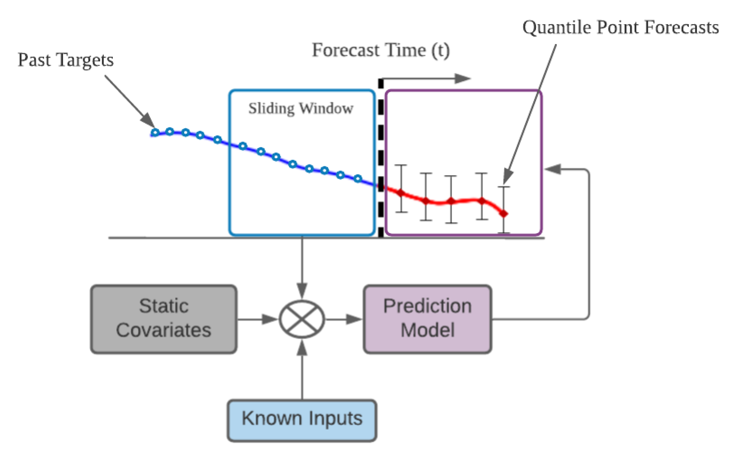Sensors 21 02547 g011