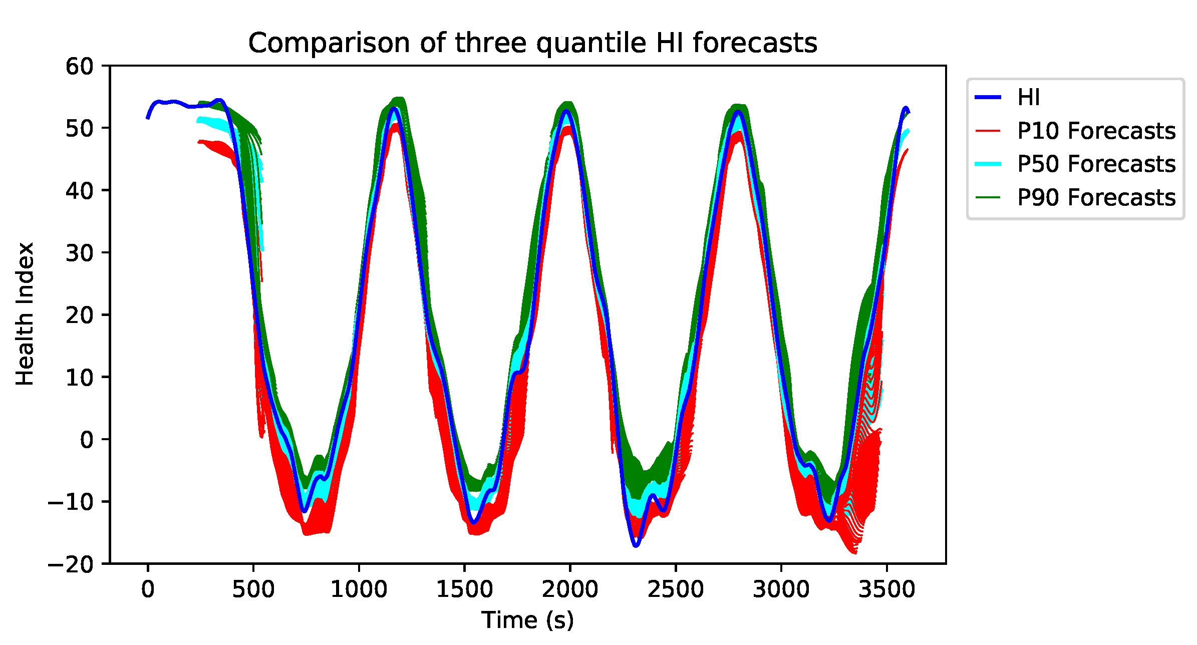 Sensors 21 02547 g015