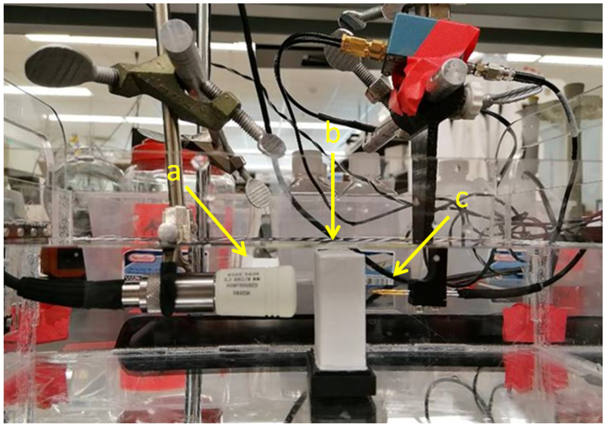 Sensors 21 02548 g001