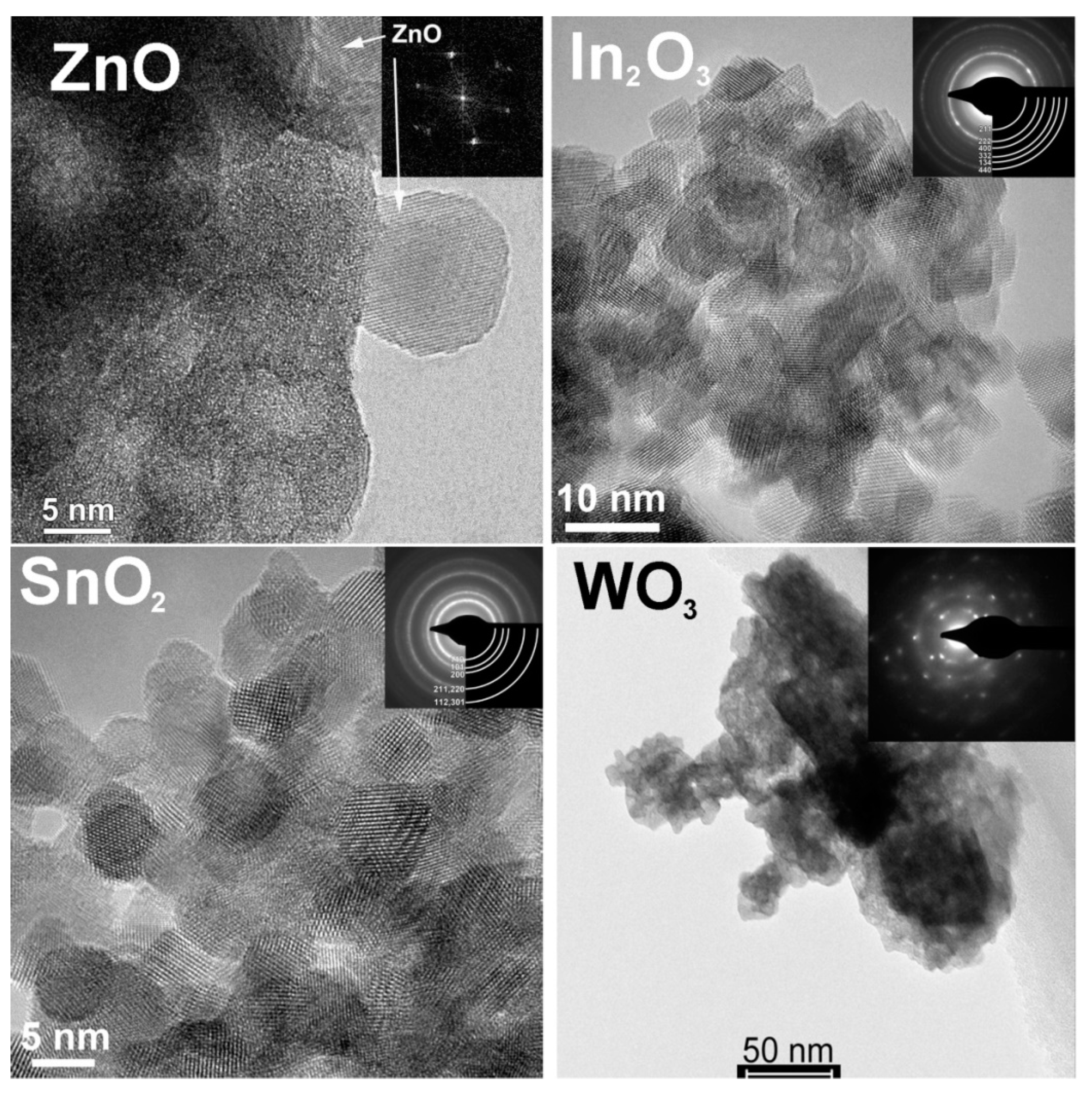 Sensors 21 02554 g009 Sensors 21 02554 g009