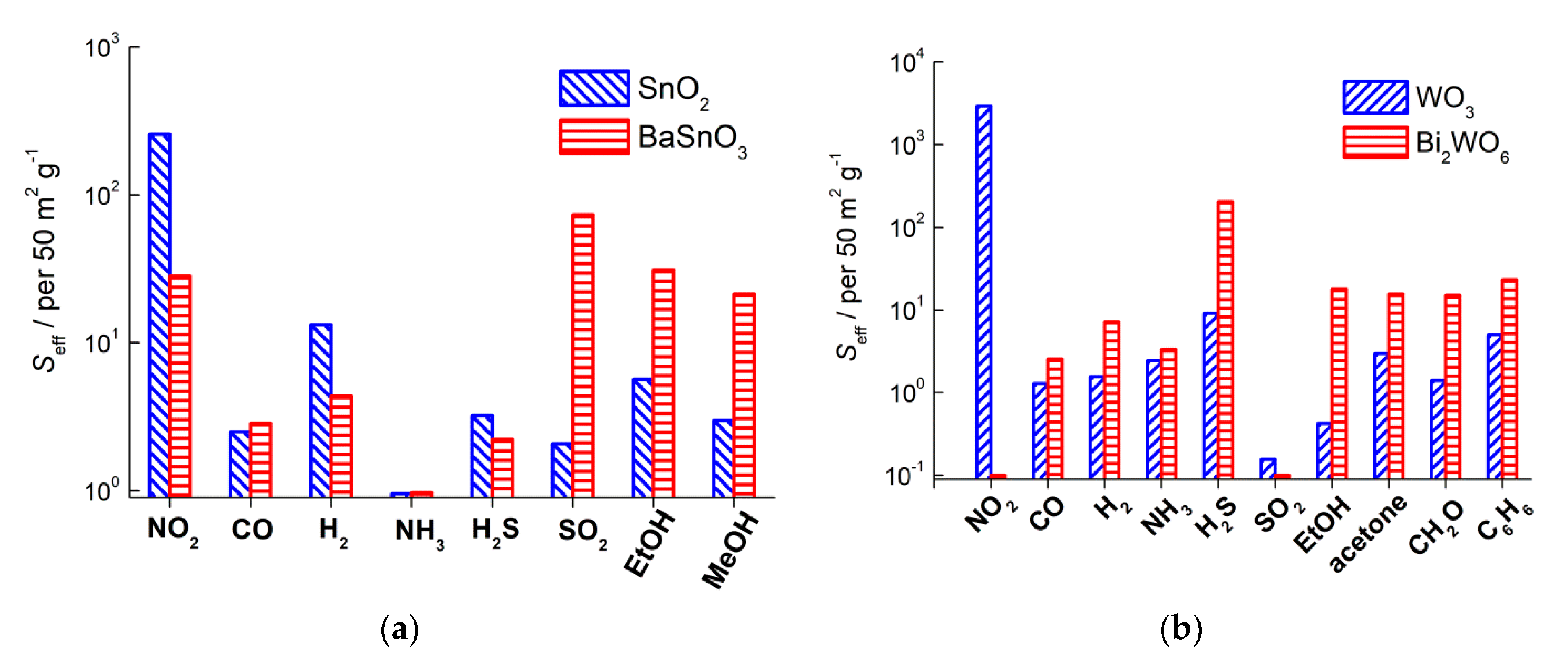 Sensors 21 02554 g021 Sensors 21 02554 g021