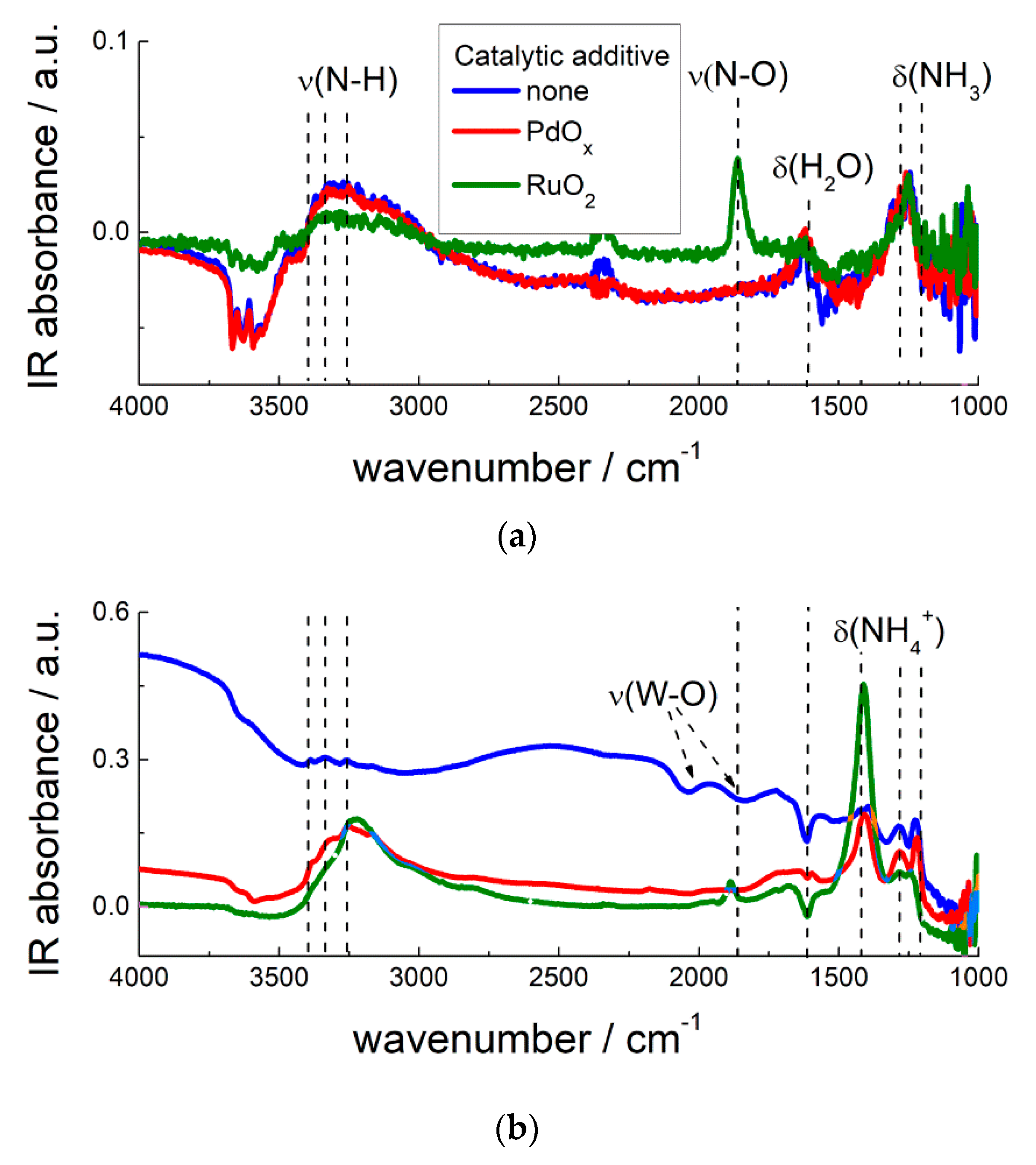 Sensors 21 02554 g024 Sensors 21 02554 g024