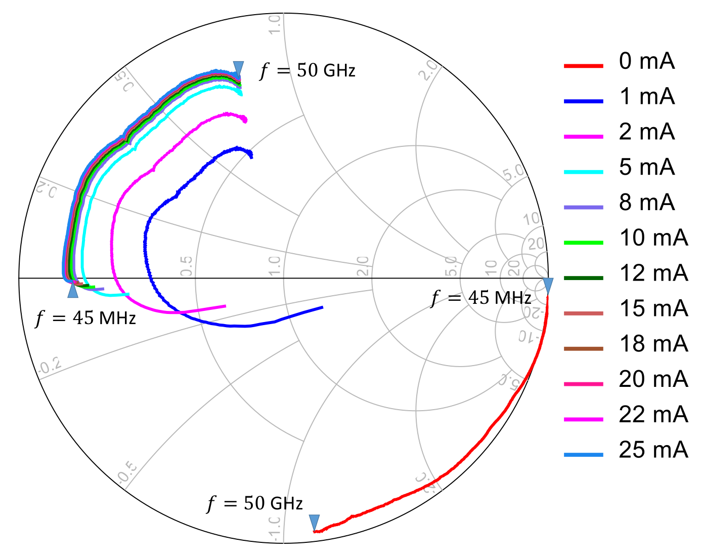 Sensors 21 02557 g003