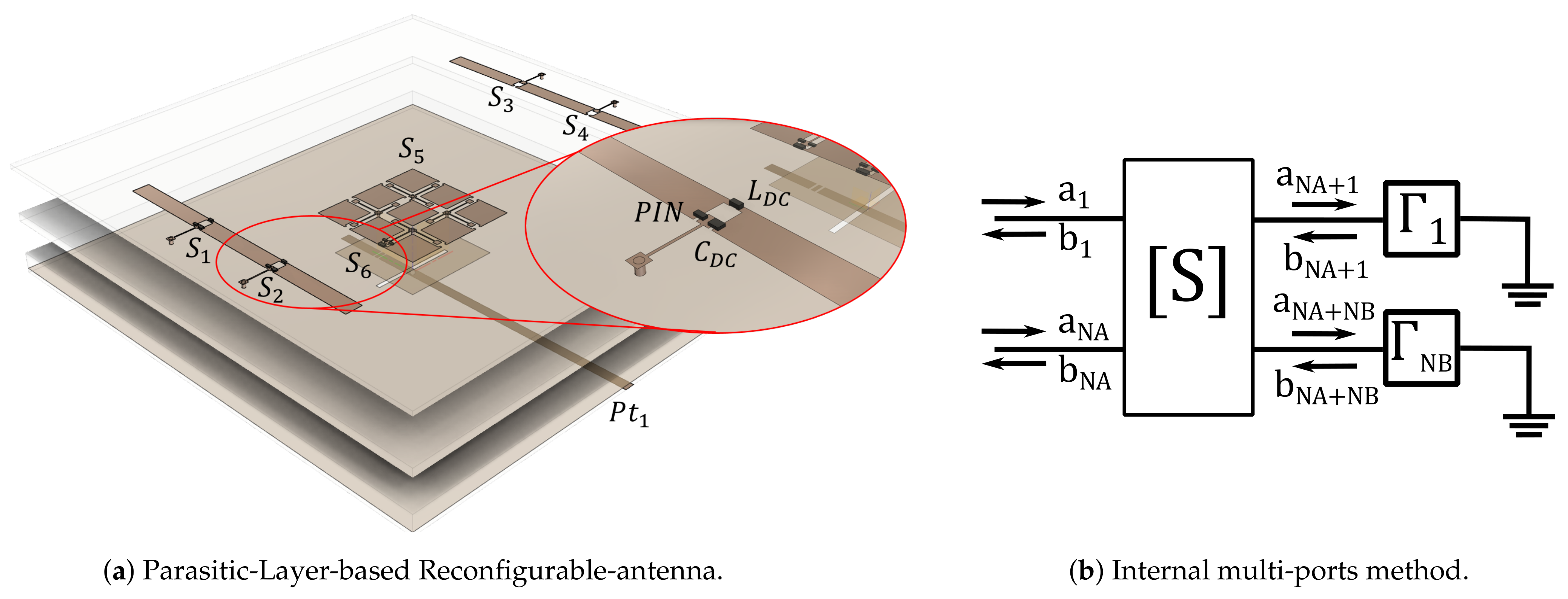 Sensors 21 02557 g006