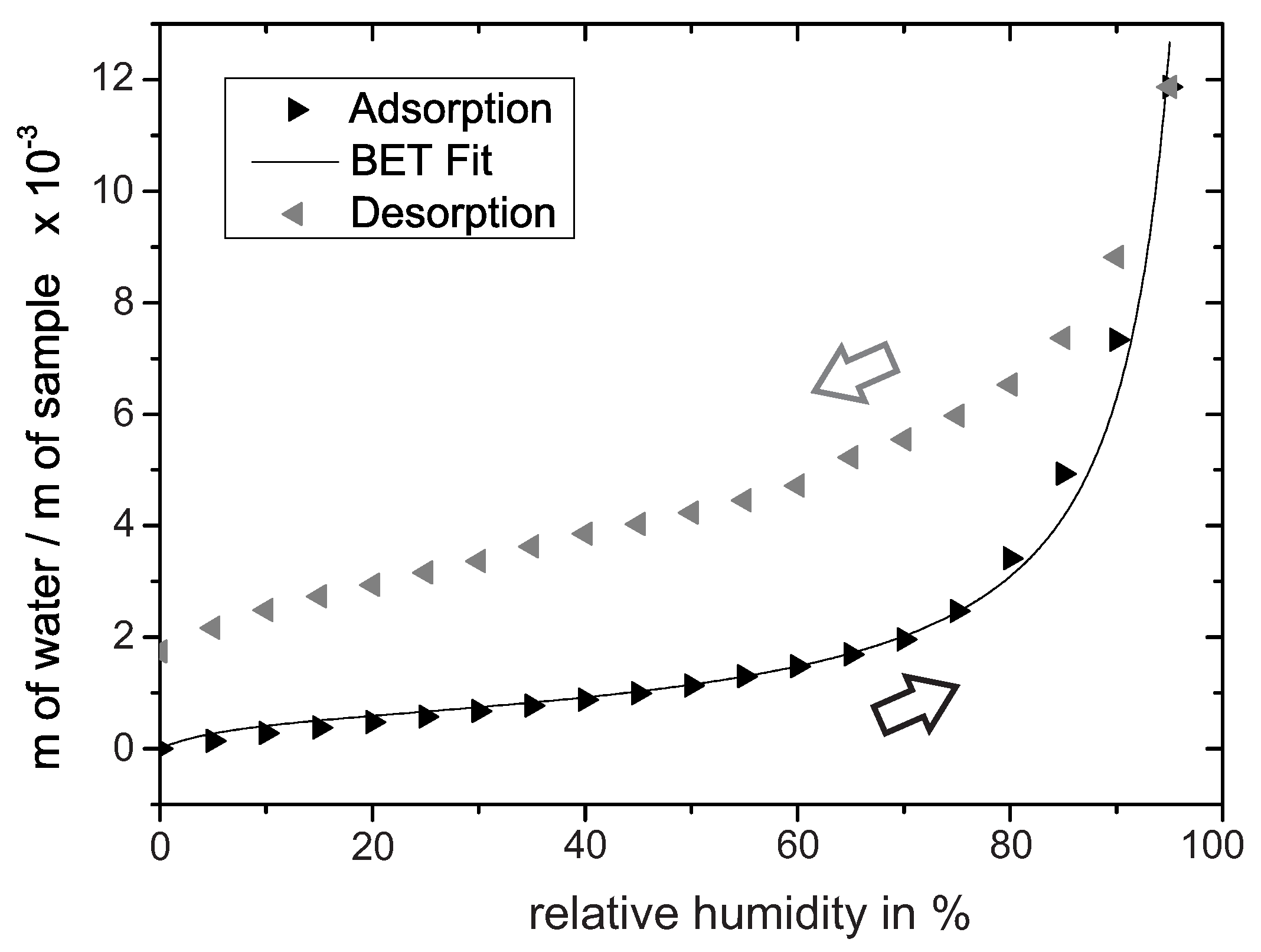 Sensors 21 02558 g002 Sensors 21 02558 g002