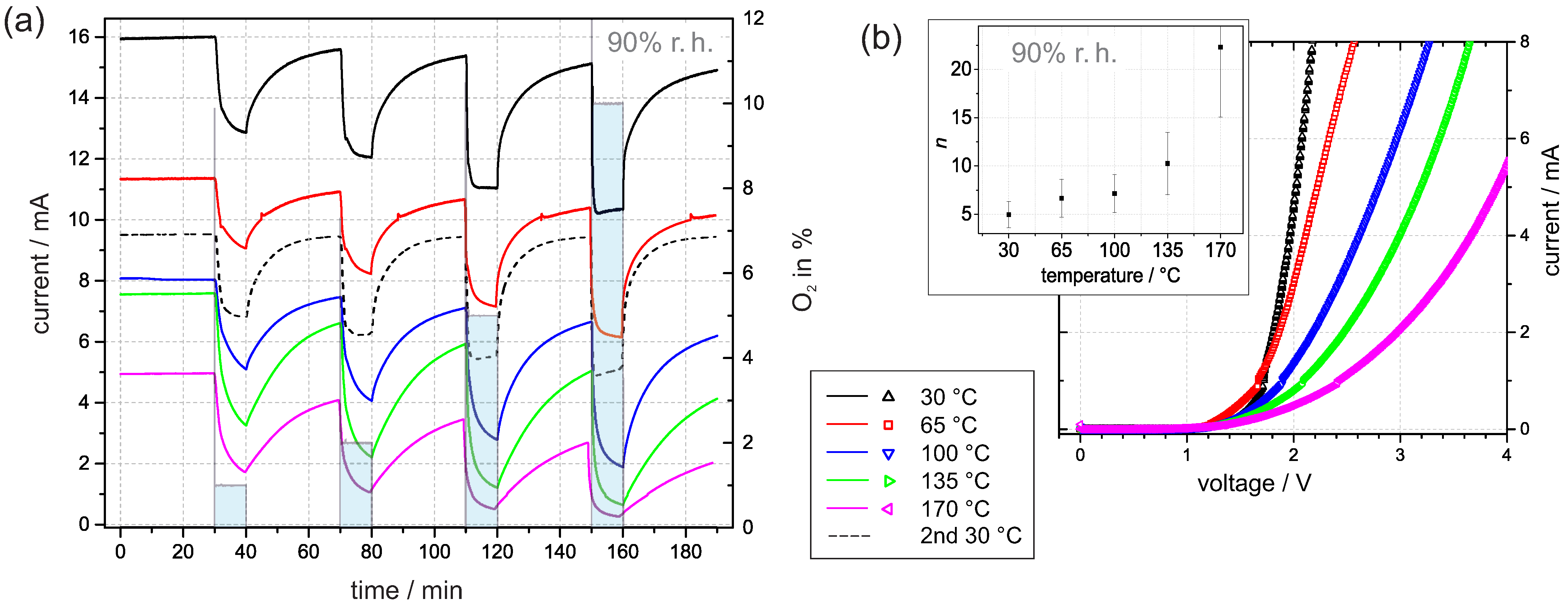 Sensors 21 02558 g006 Sensors 21 02558 g006