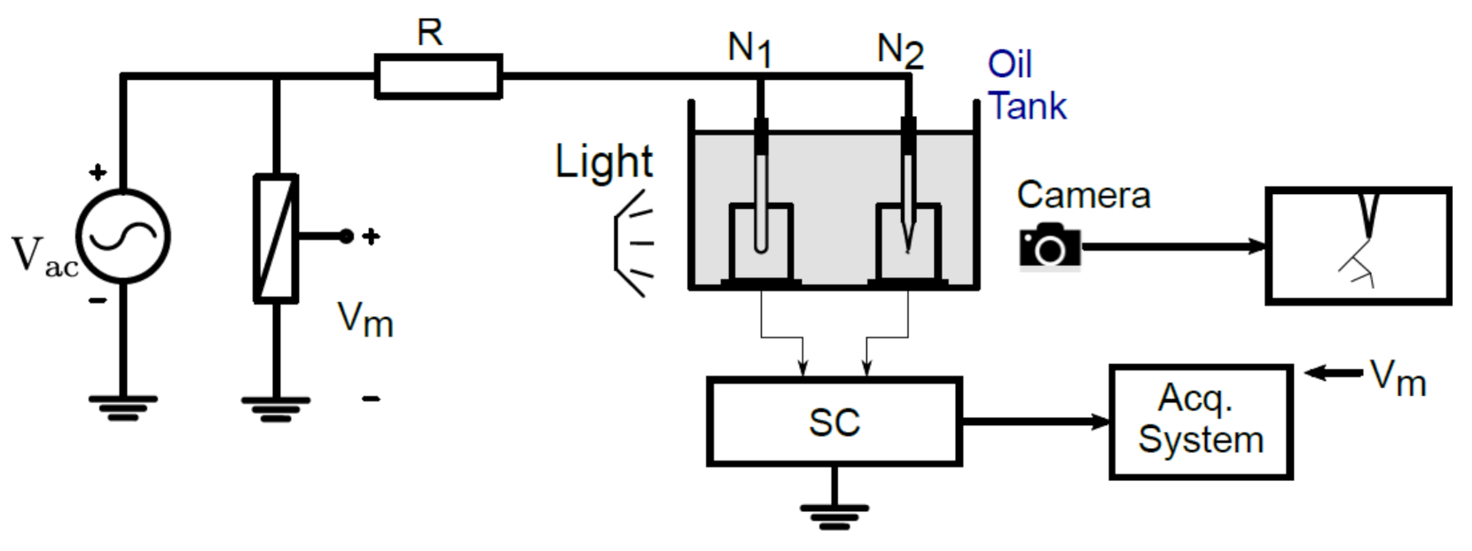 Sensors 21 02562 g001