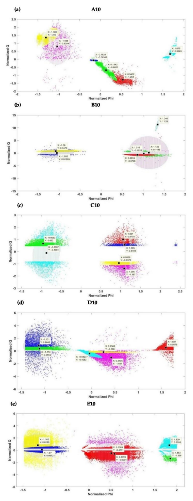 Sensors 21 02562 g011