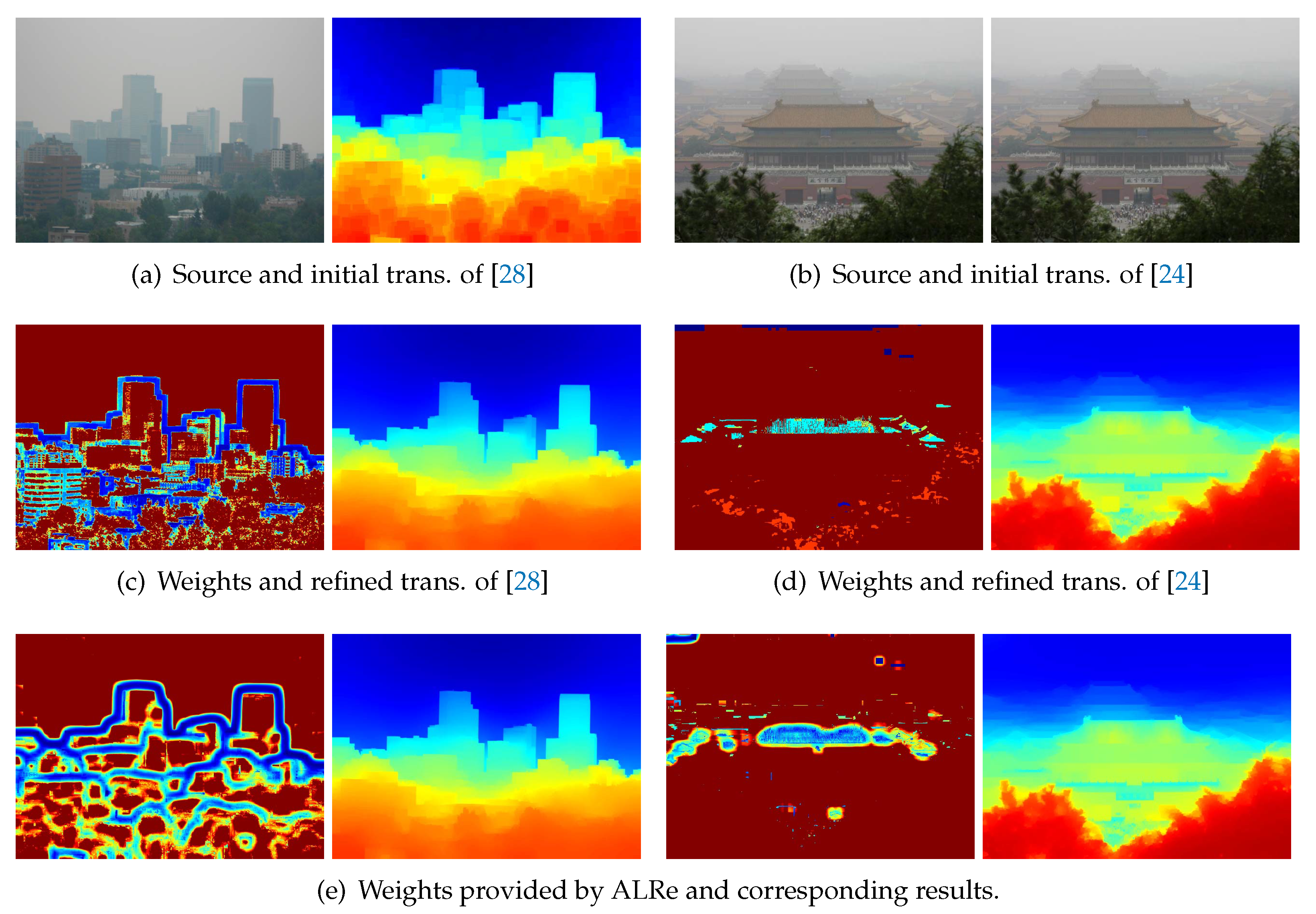 Sensors 21 02563 g002