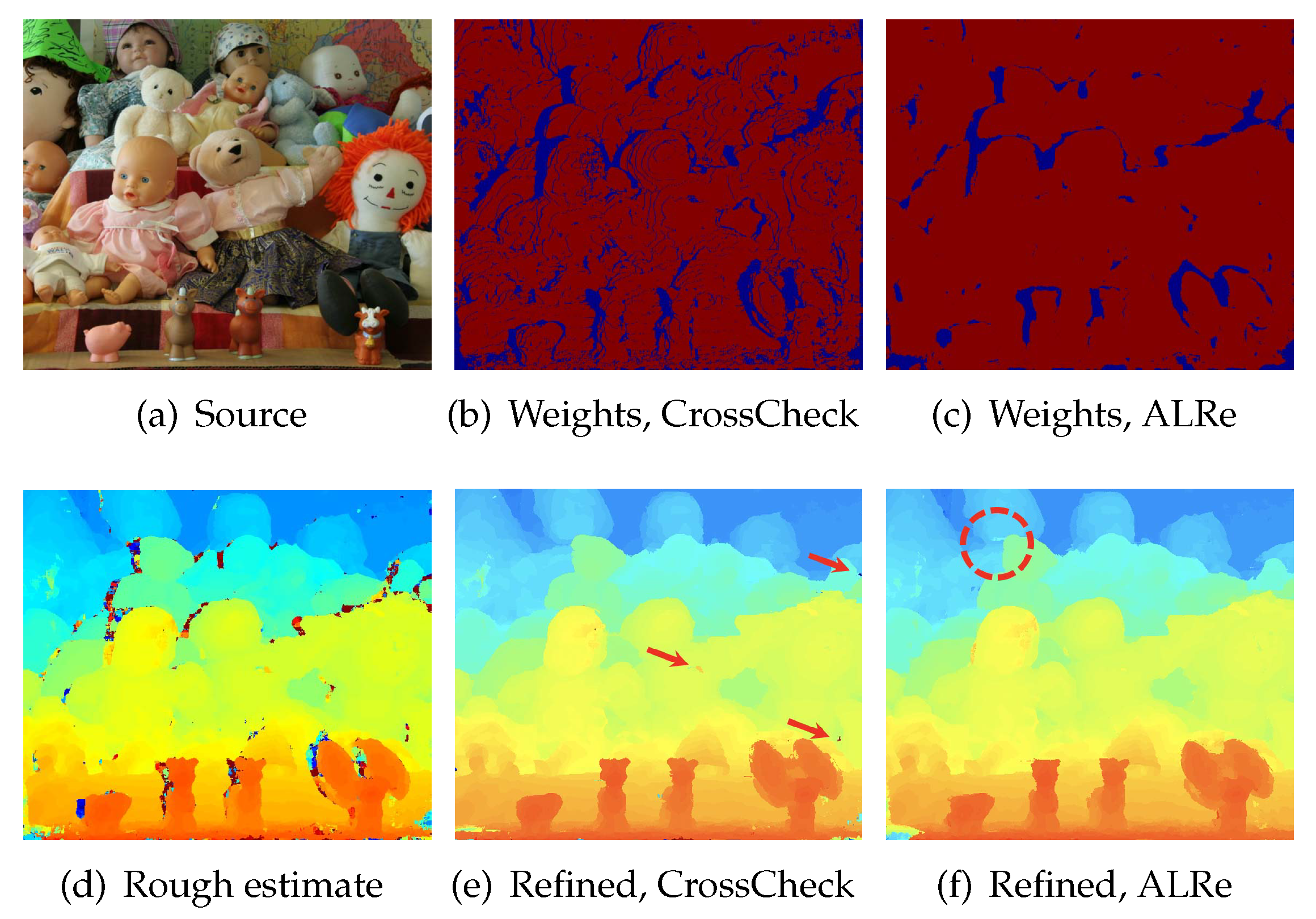 Sensors 21 02563 g003