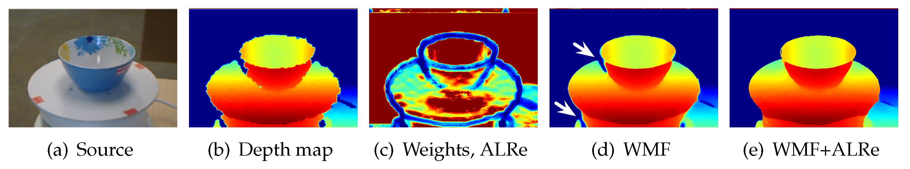 Sensors 21 02563 g004