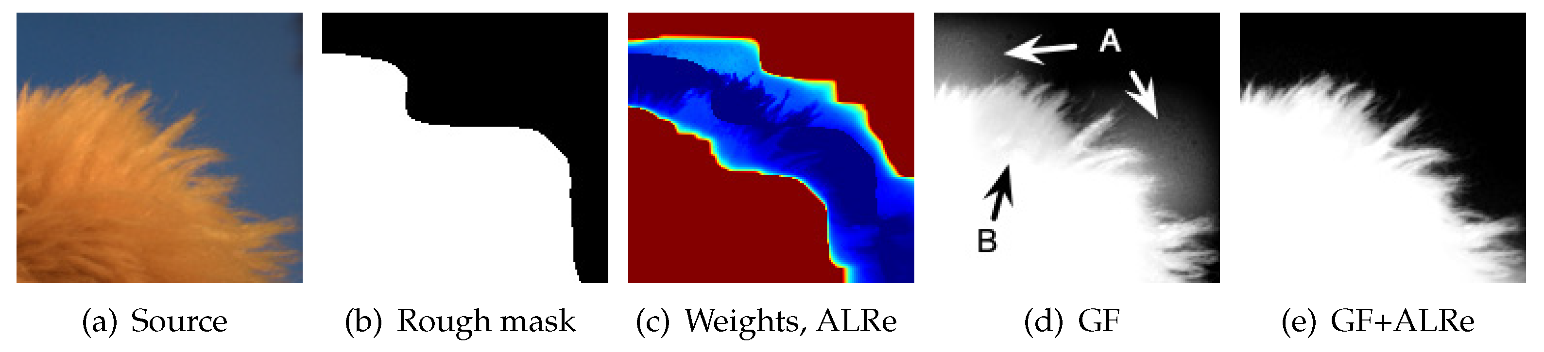 Sensors 21 02563 g005