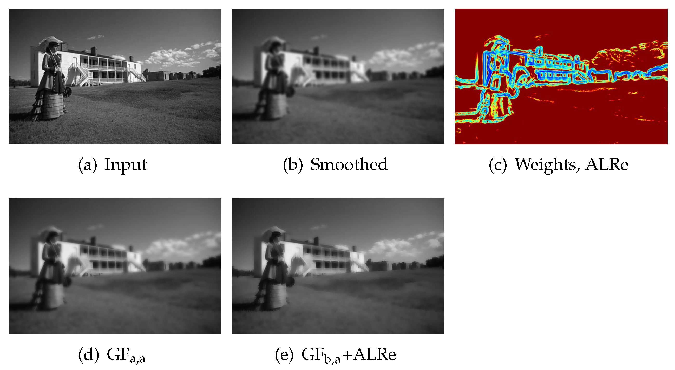 Sensors 21 02563 g006