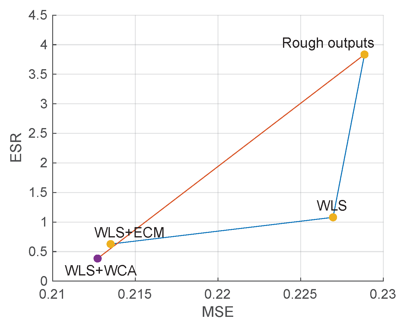 Sensors 21 02563 g007