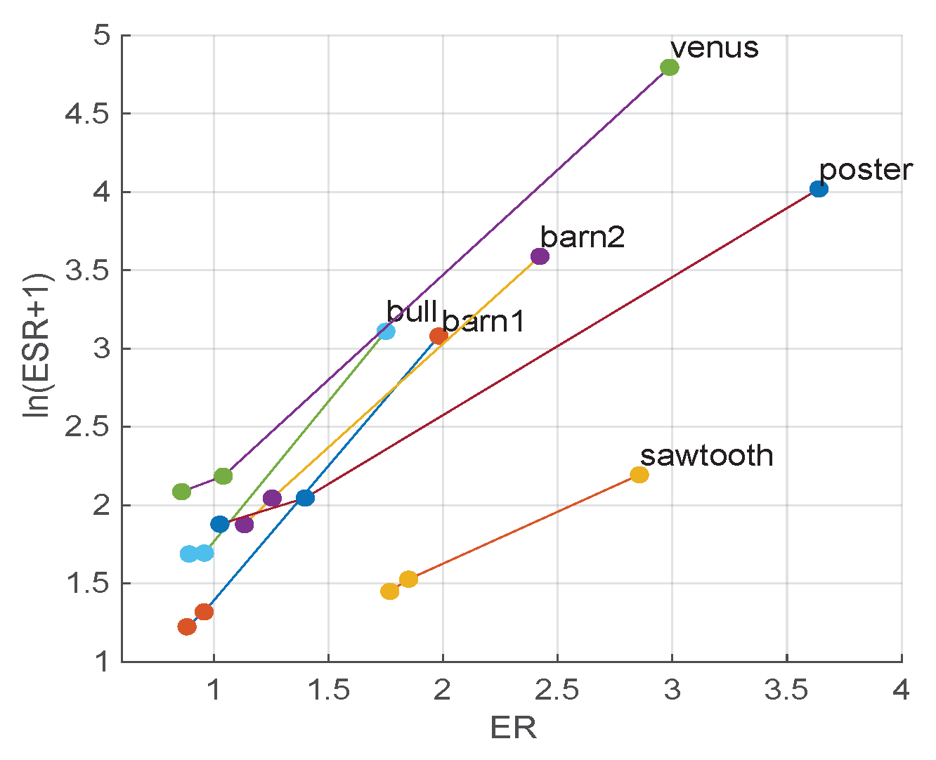 Sensors 21 02563 g008