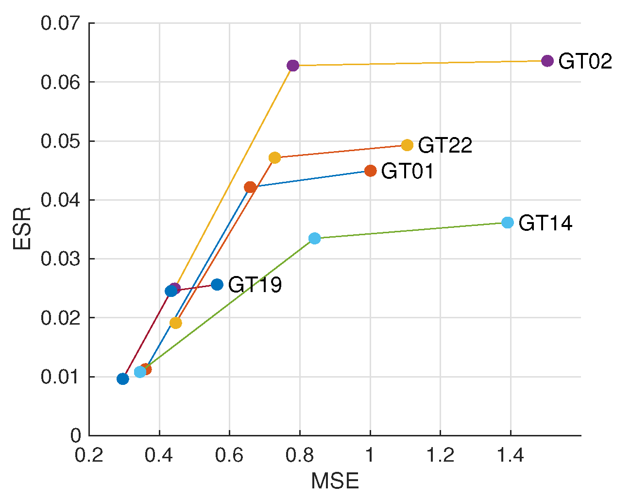 Sensors 21 02563 g010