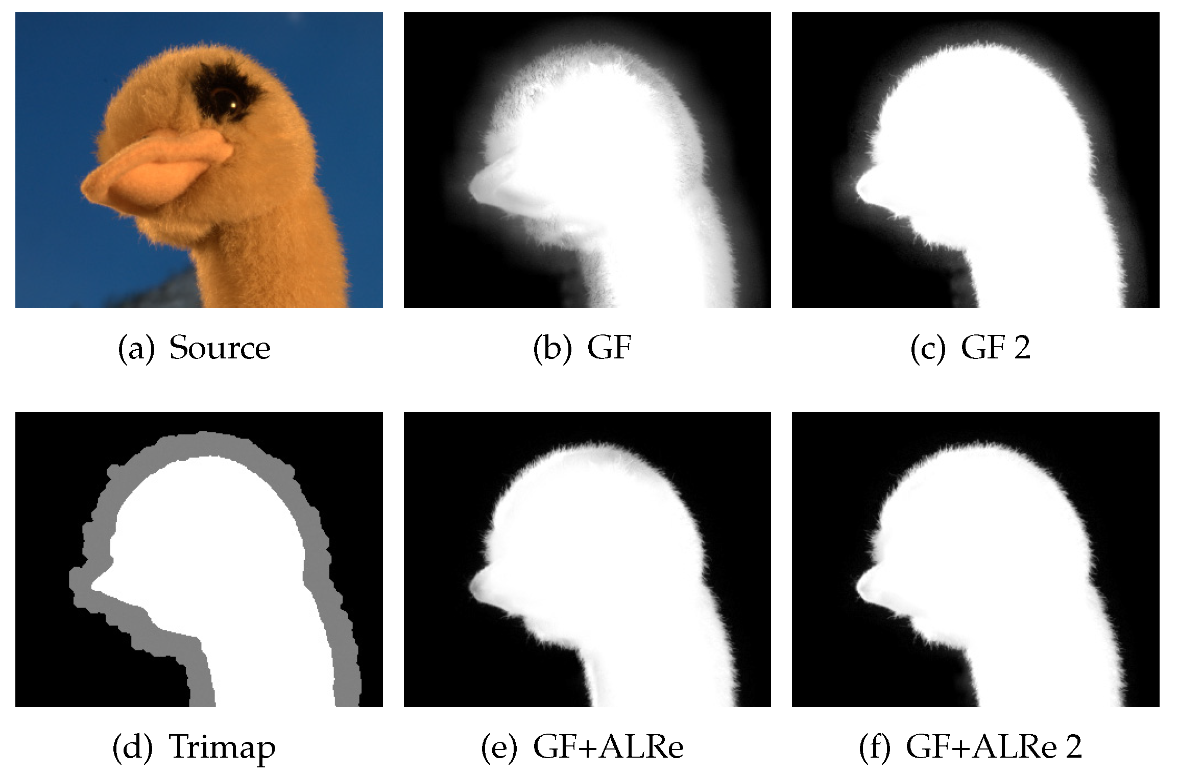 Sensors 21 02563 g011