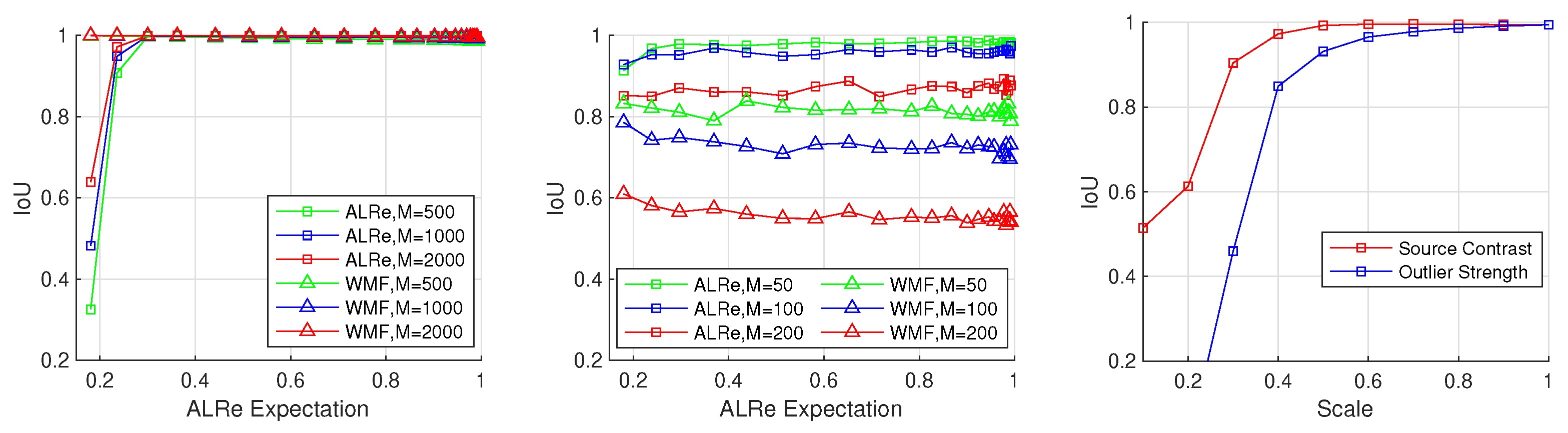 Sensors 21 02563 g012