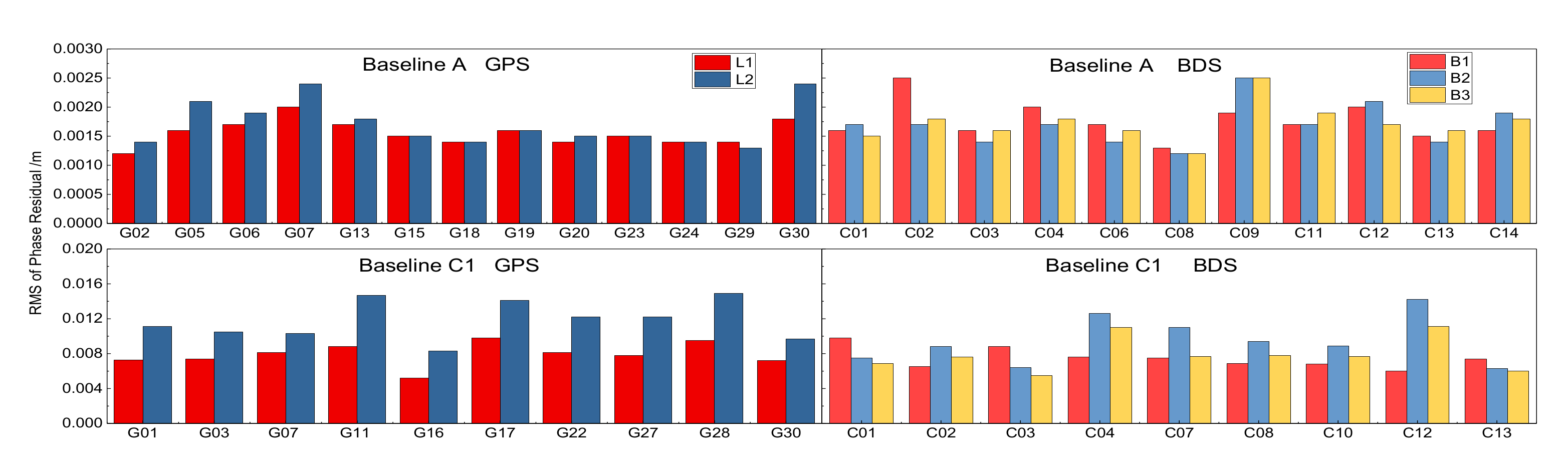 Sensors 21 02565 g001