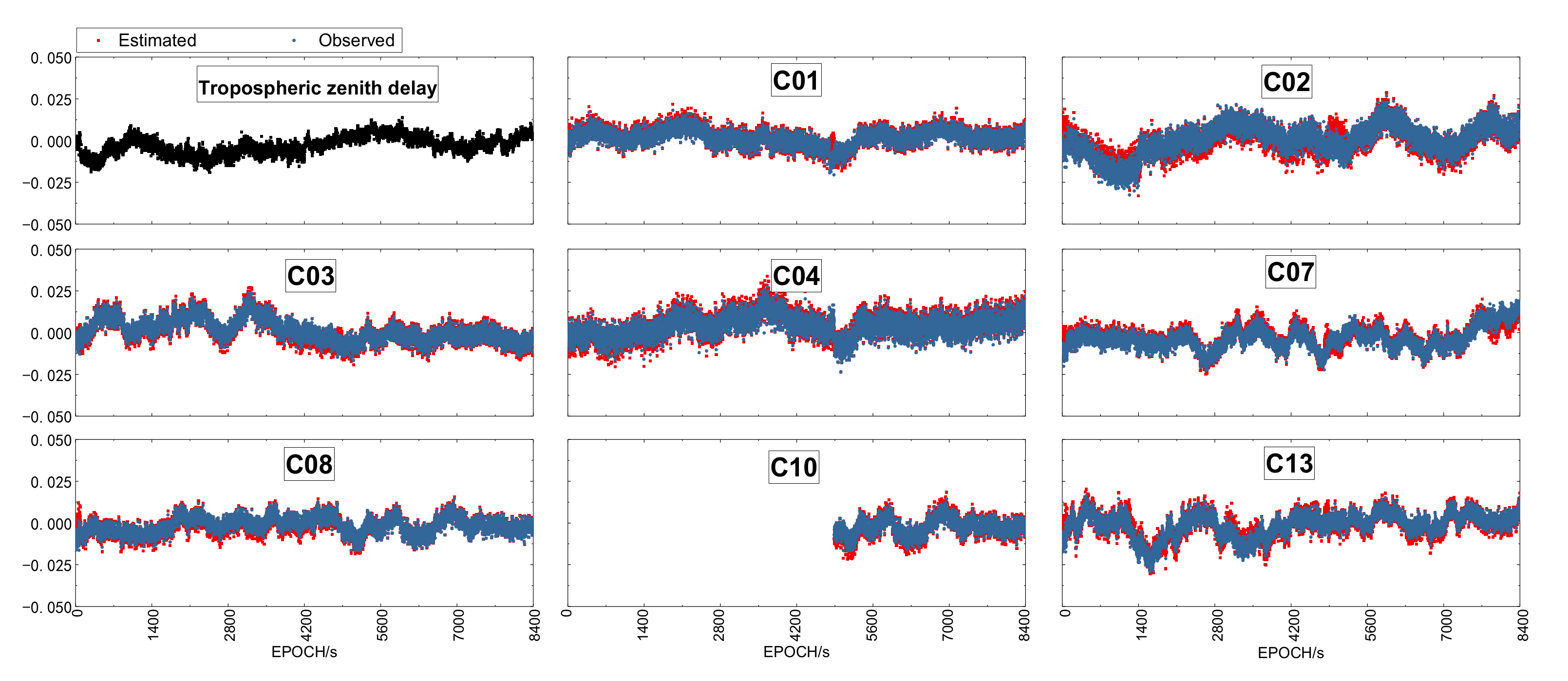 Sensors 21 02565 g002