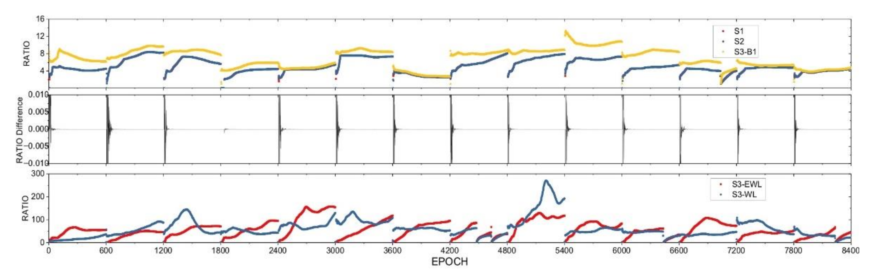Sensors 21 02565 g004