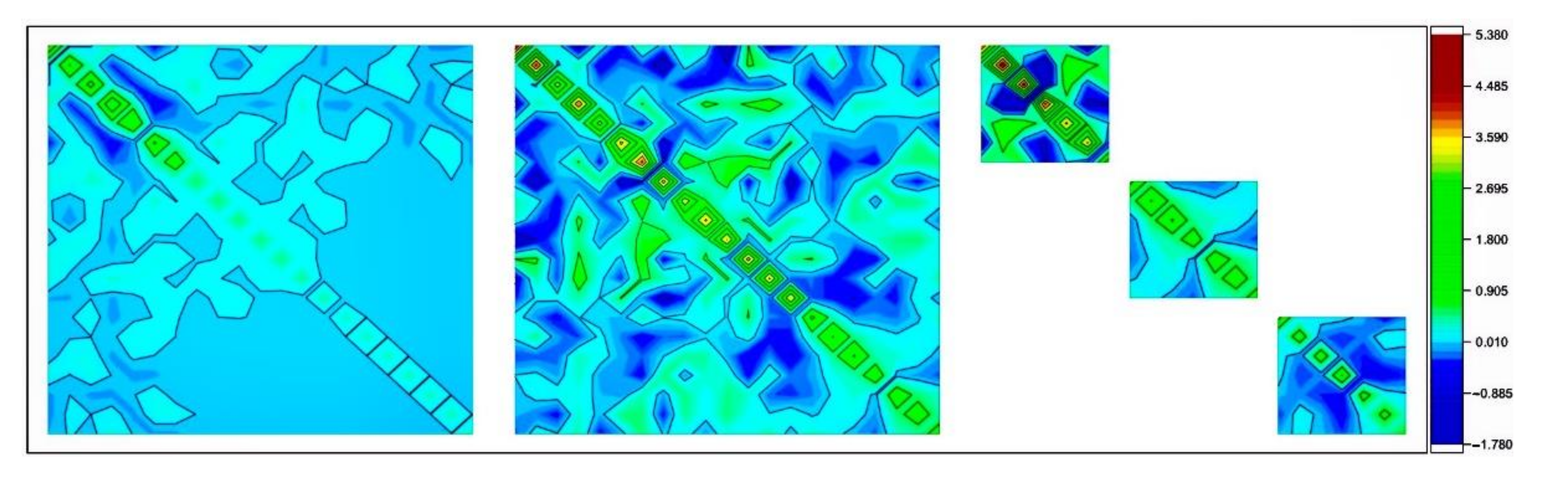 Sensors 21 02565 g006