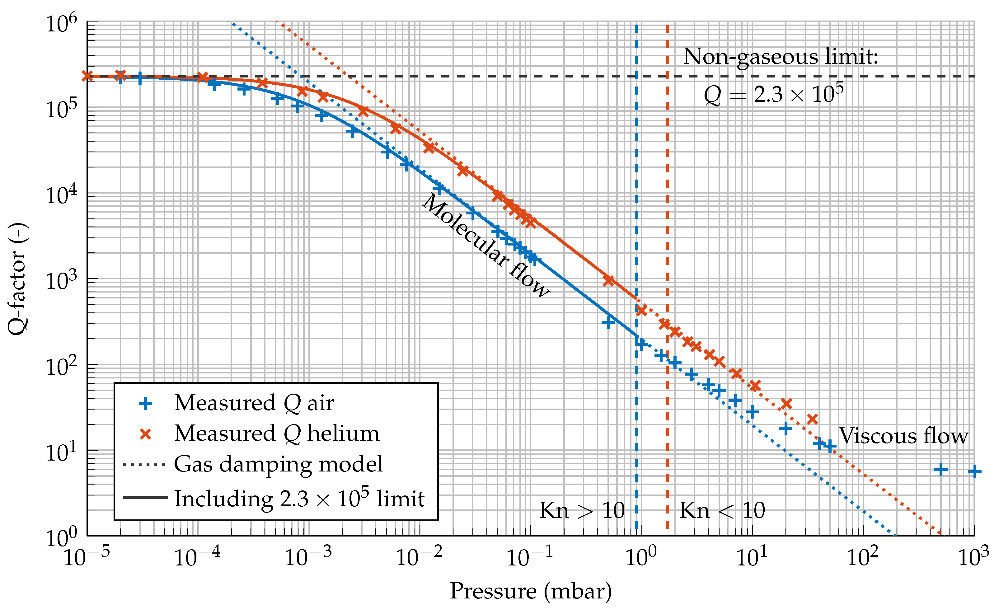 Sensors 21 02566 g005
