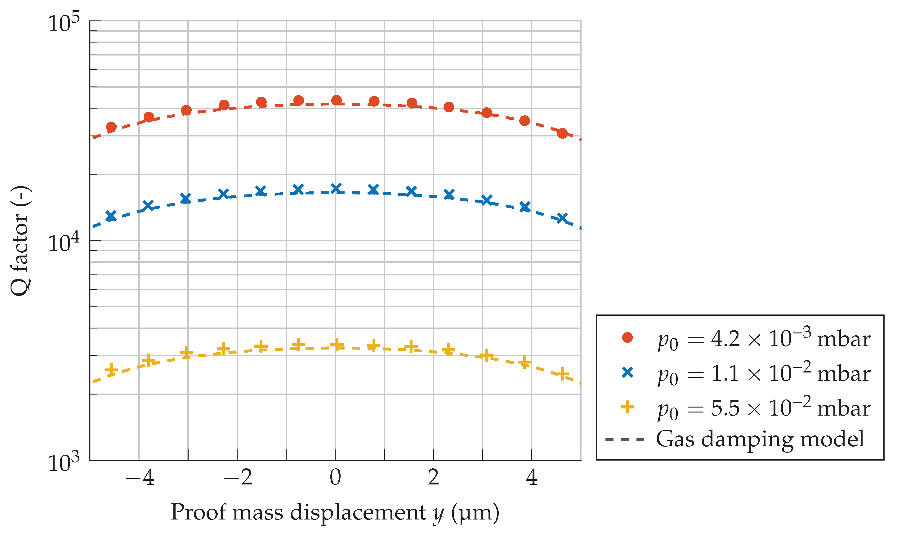 Sensors 21 02566 g006