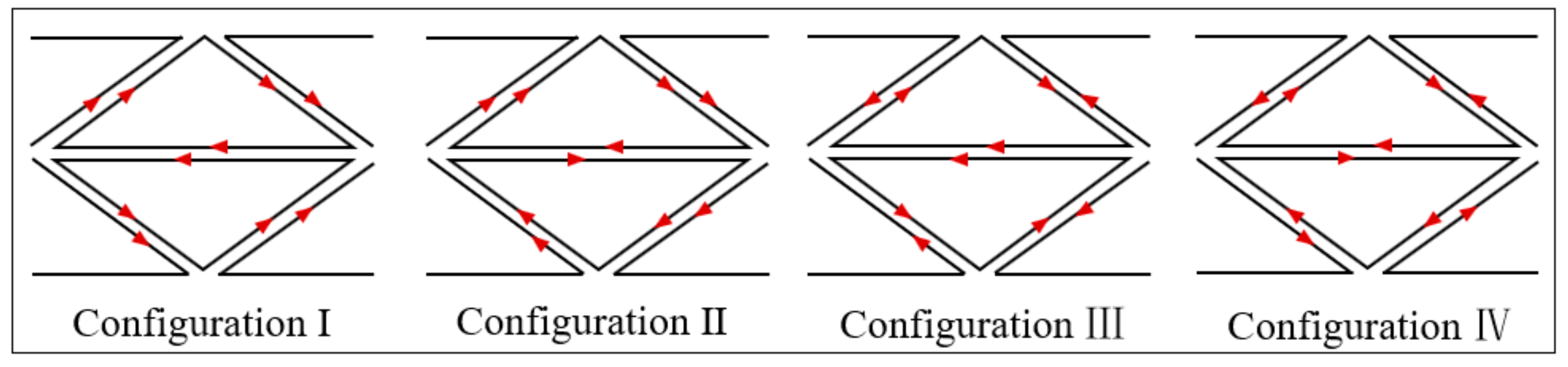 Sensors 21 02567 g004 550